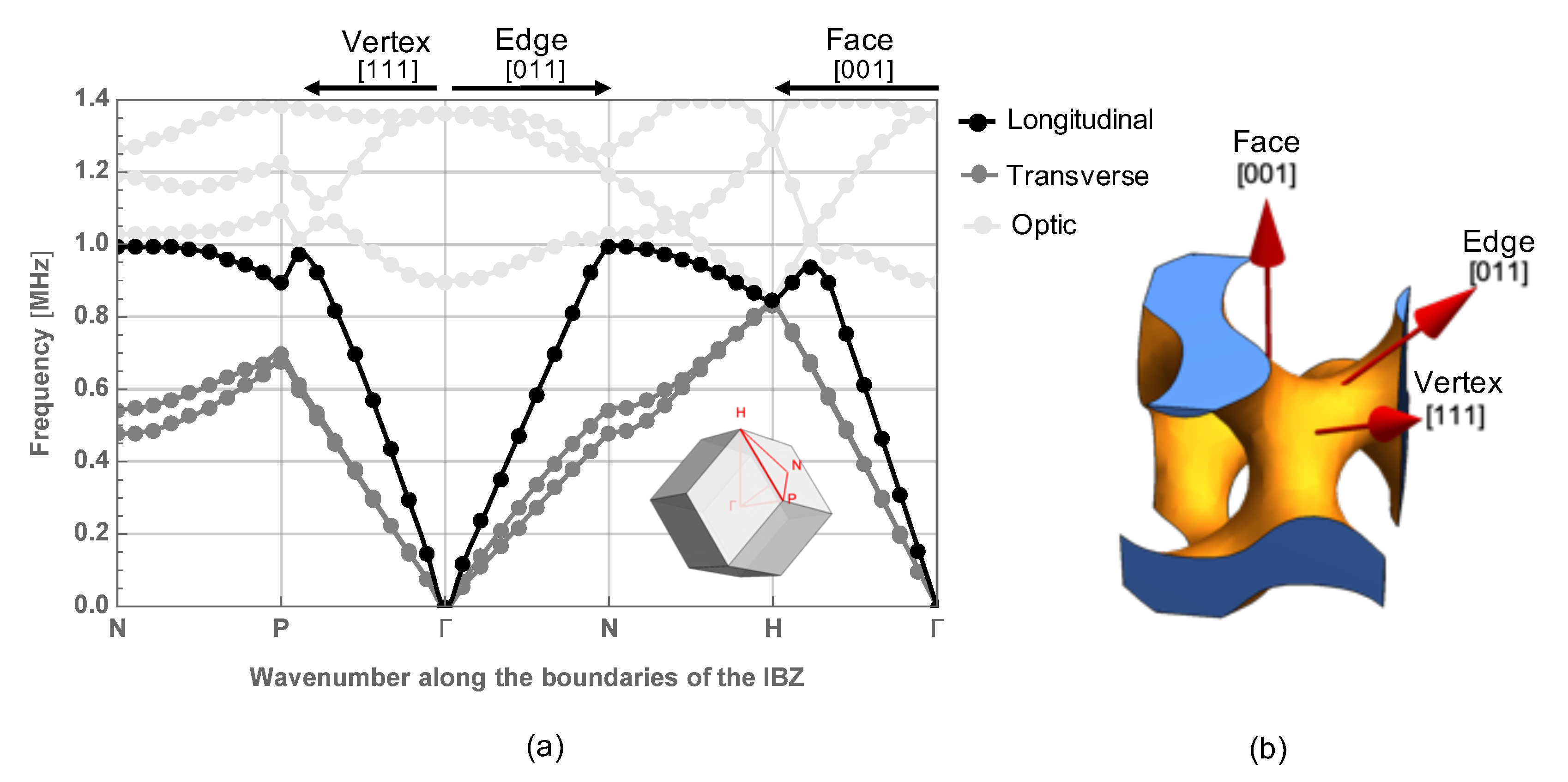 Symmetry 12 01243 g007