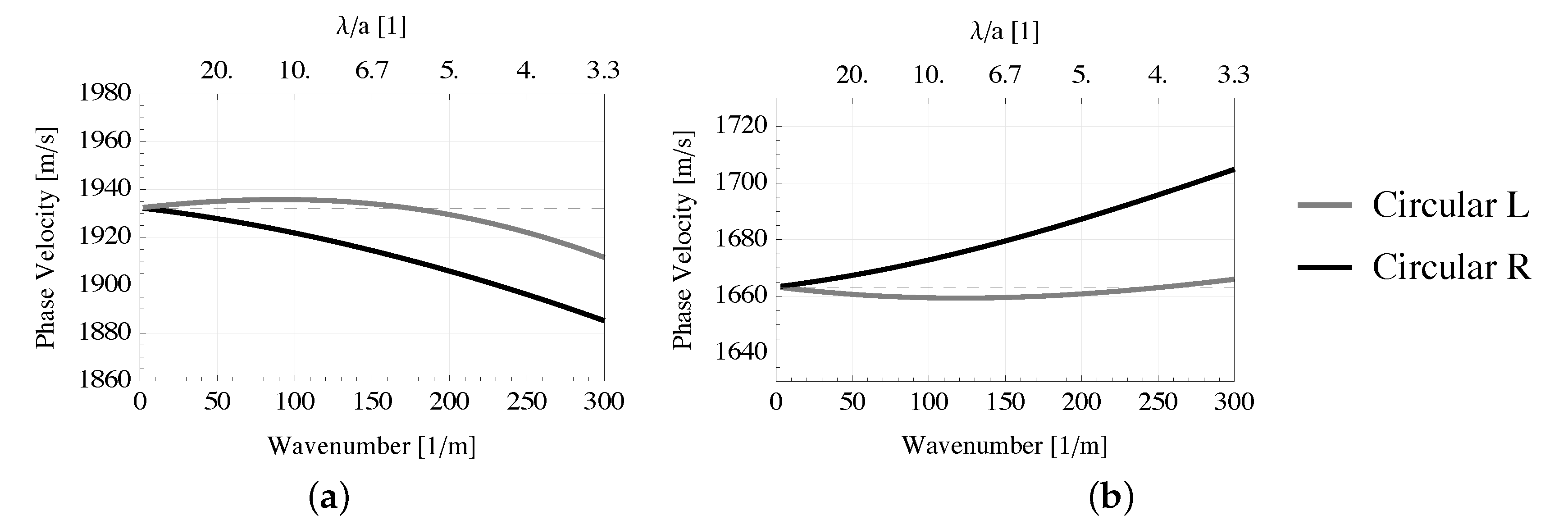 Symmetry 12 01243 g009