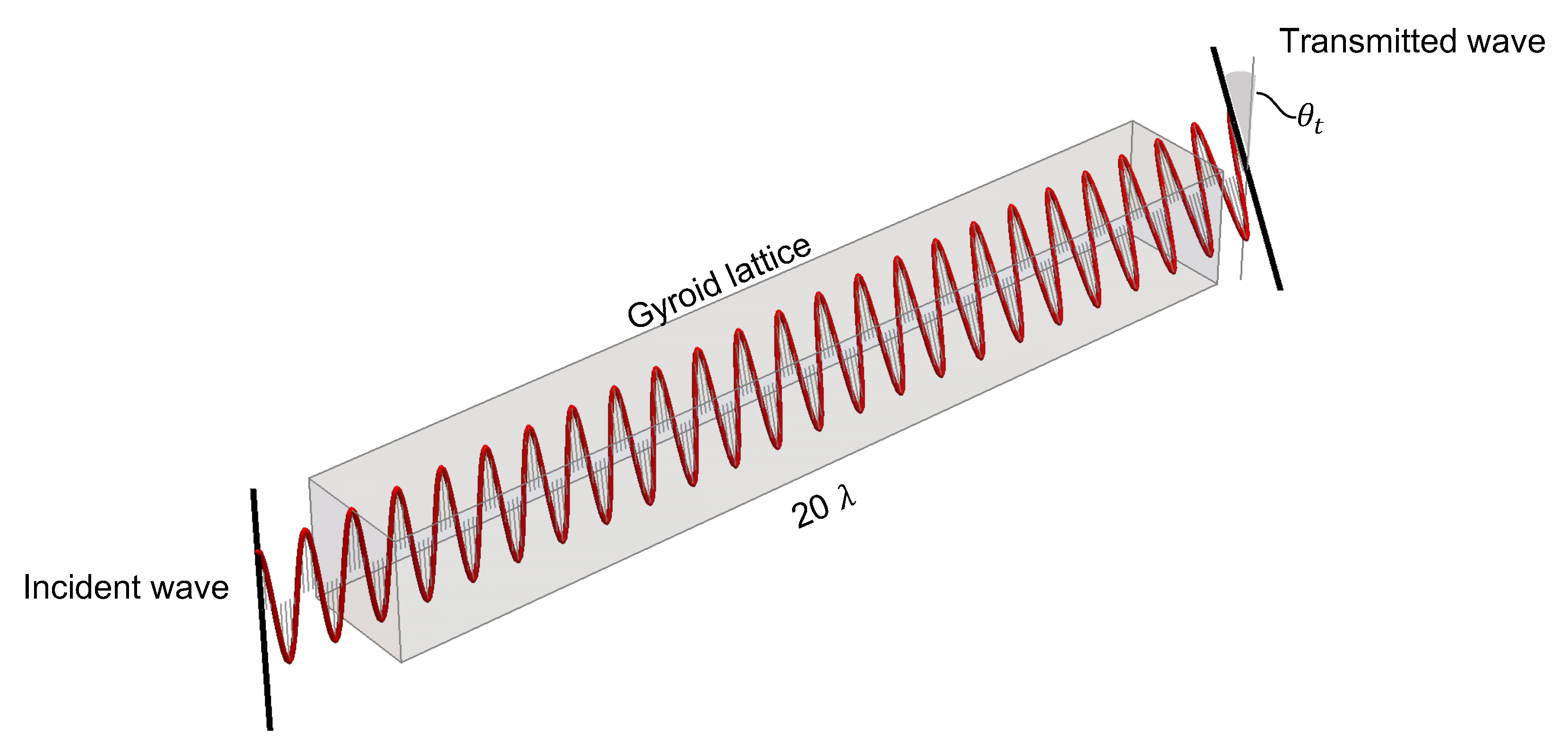 Symmetry 12 01243 g010