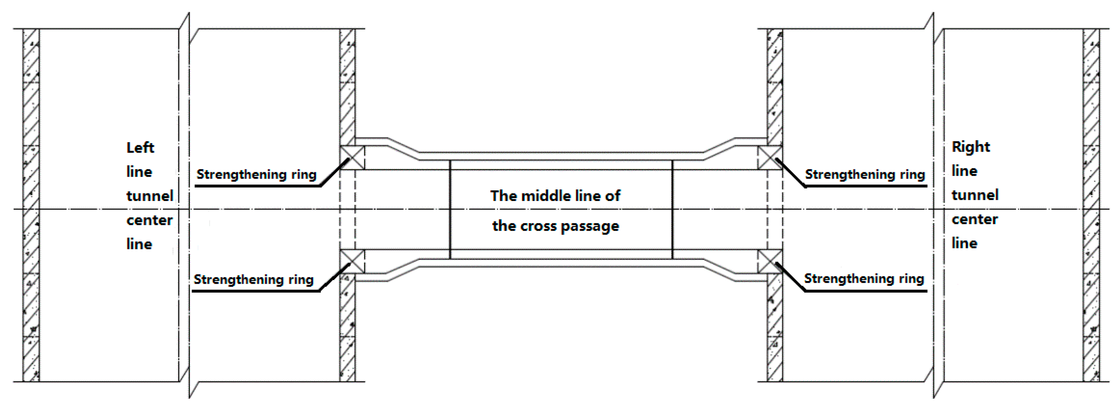 Symmetry 12 01246 g005 Symmetry 12 01246 g005