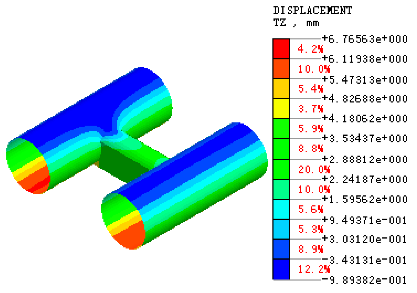 Symmetry 12 01246 g013 Symmetry 12 01246 g013