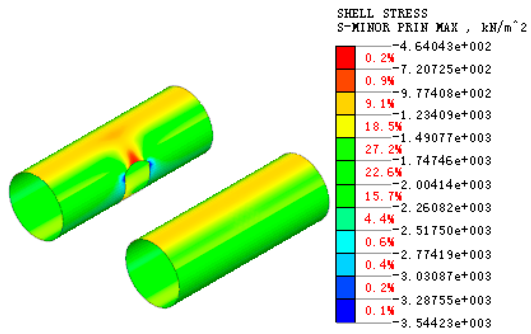 Symmetry 12 01246 g015 Symmetry 12 01246 g015