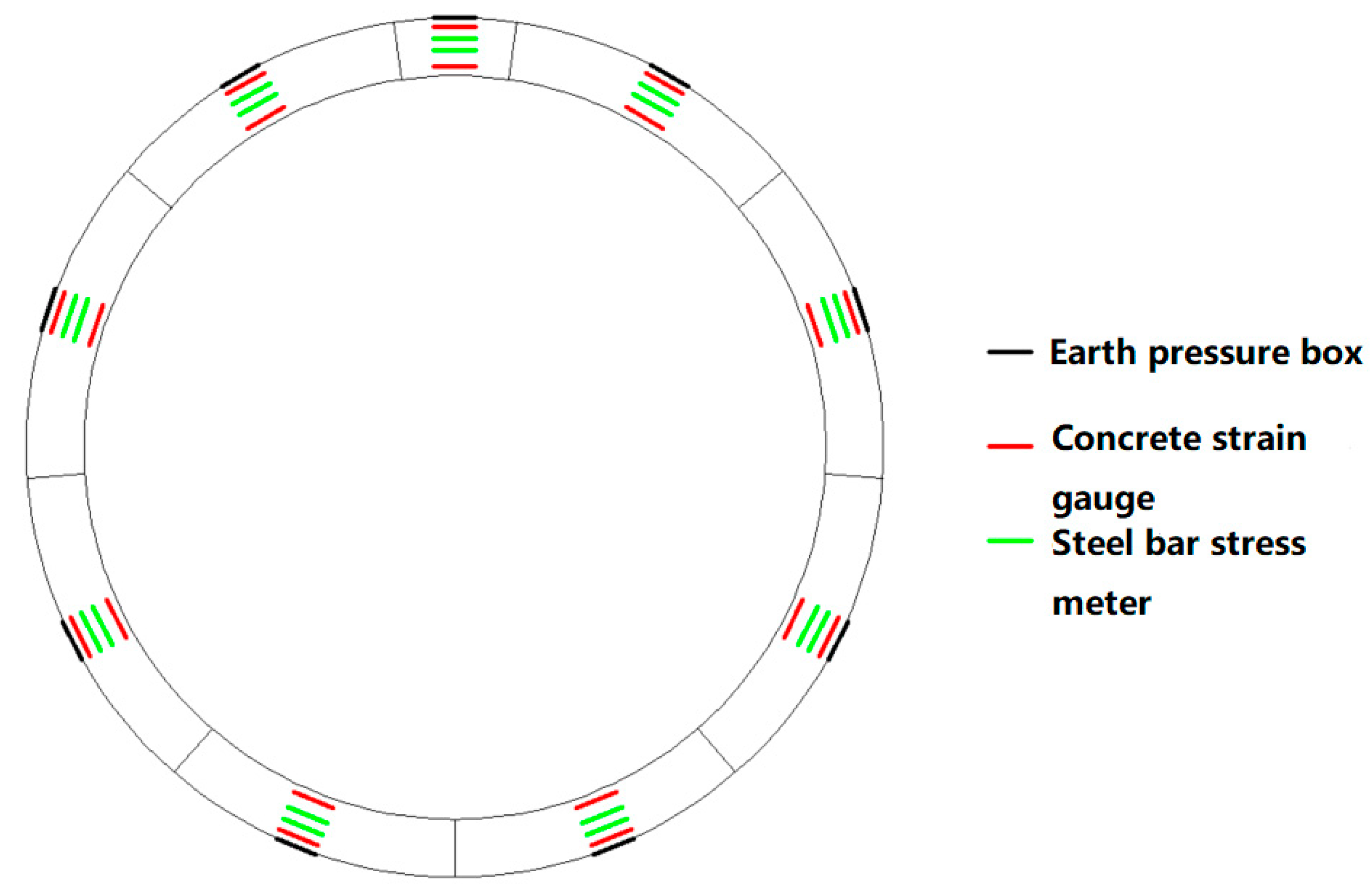 Symmetry 12 01246 g018 Symmetry 12 01246 g018