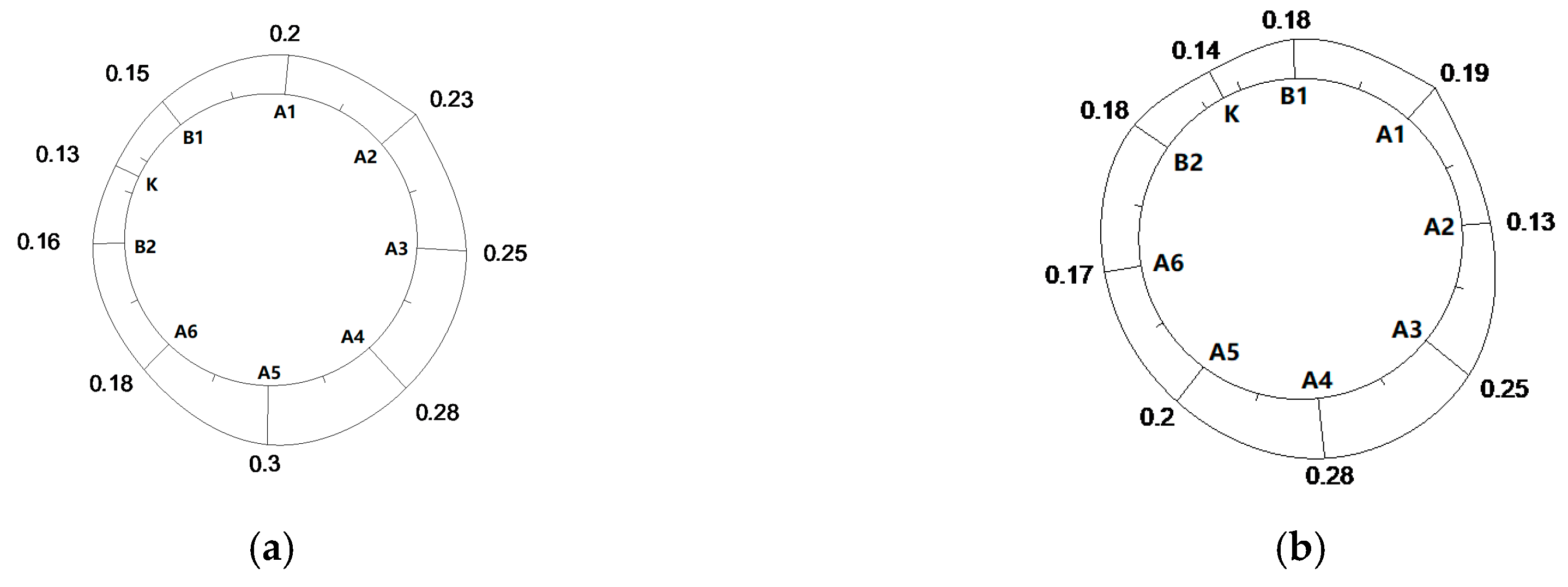 Symmetry 12 01246 g020a Symmetry 12 01246 g020a