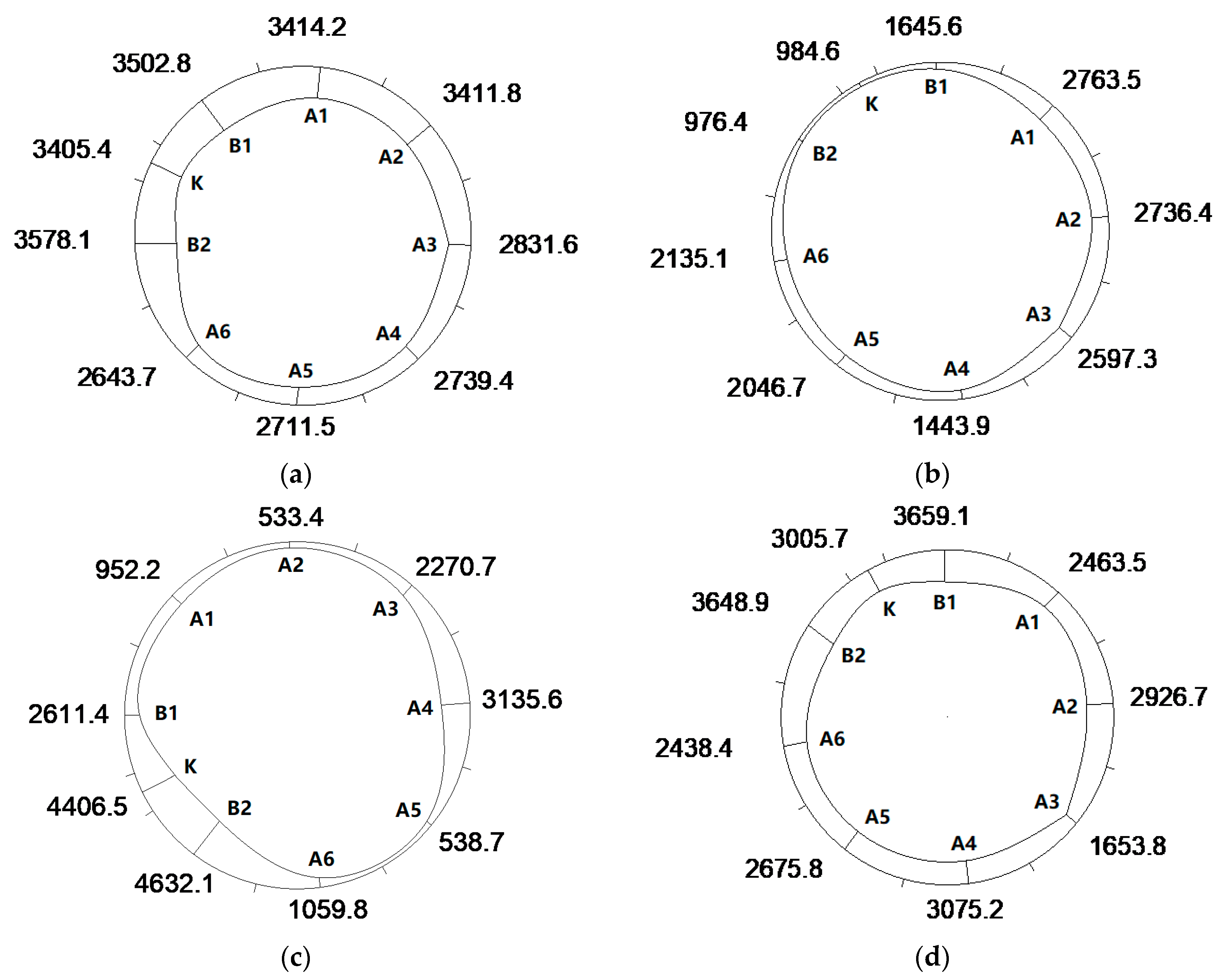 Symmetry 12 01246 g022 Symmetry 12 01246 g022