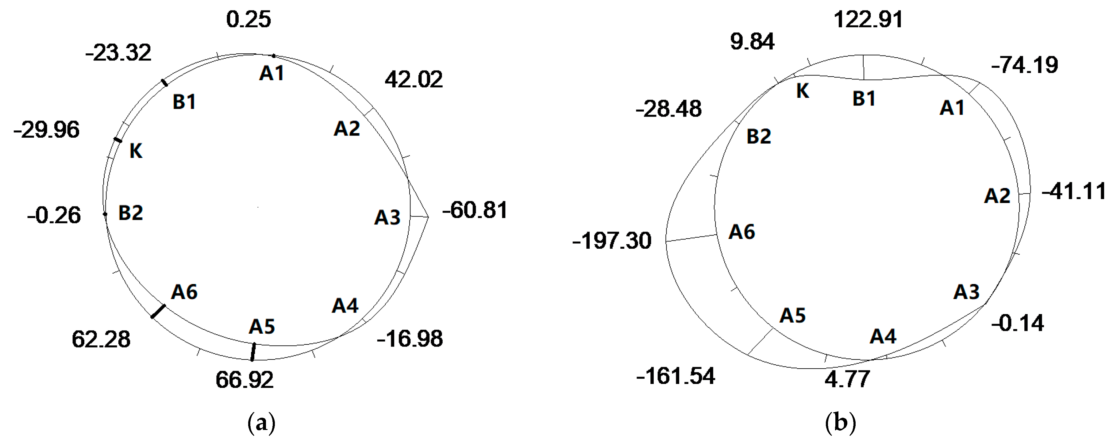 Symmetry 12 01246 g023a Symmetry 12 01246 g023a