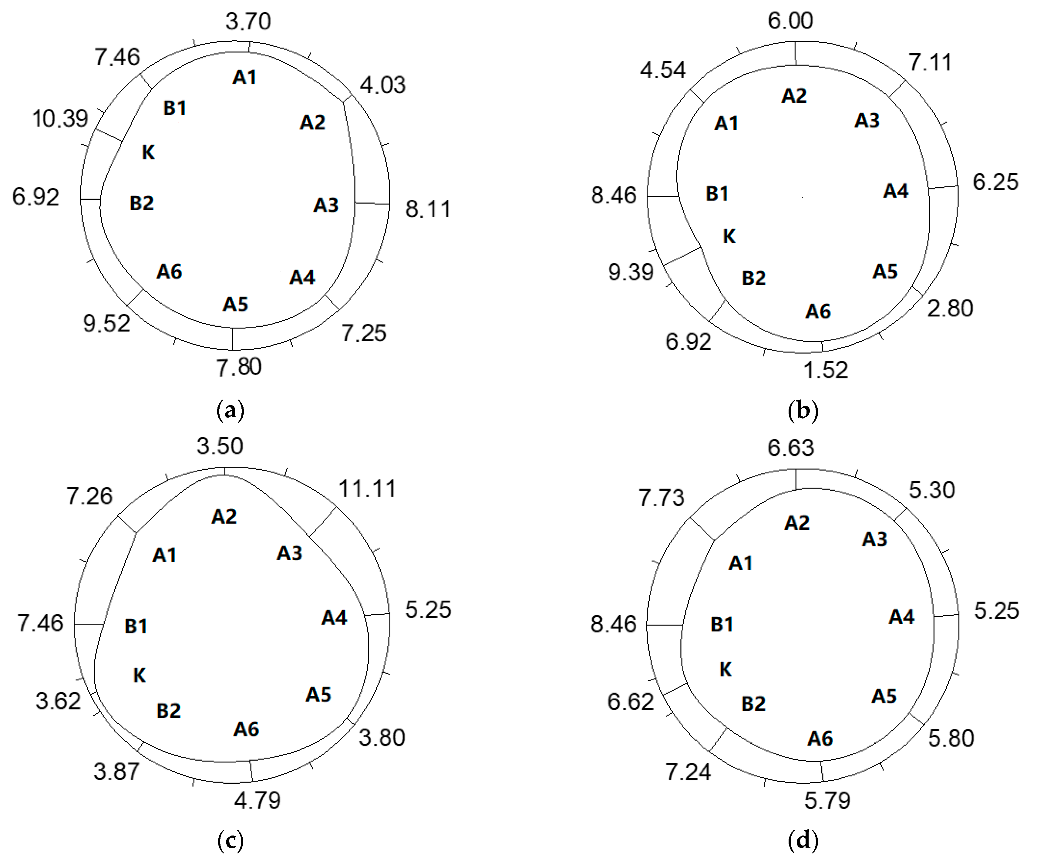Symmetry 12 01246 g025 Symmetry 12 01246 g025