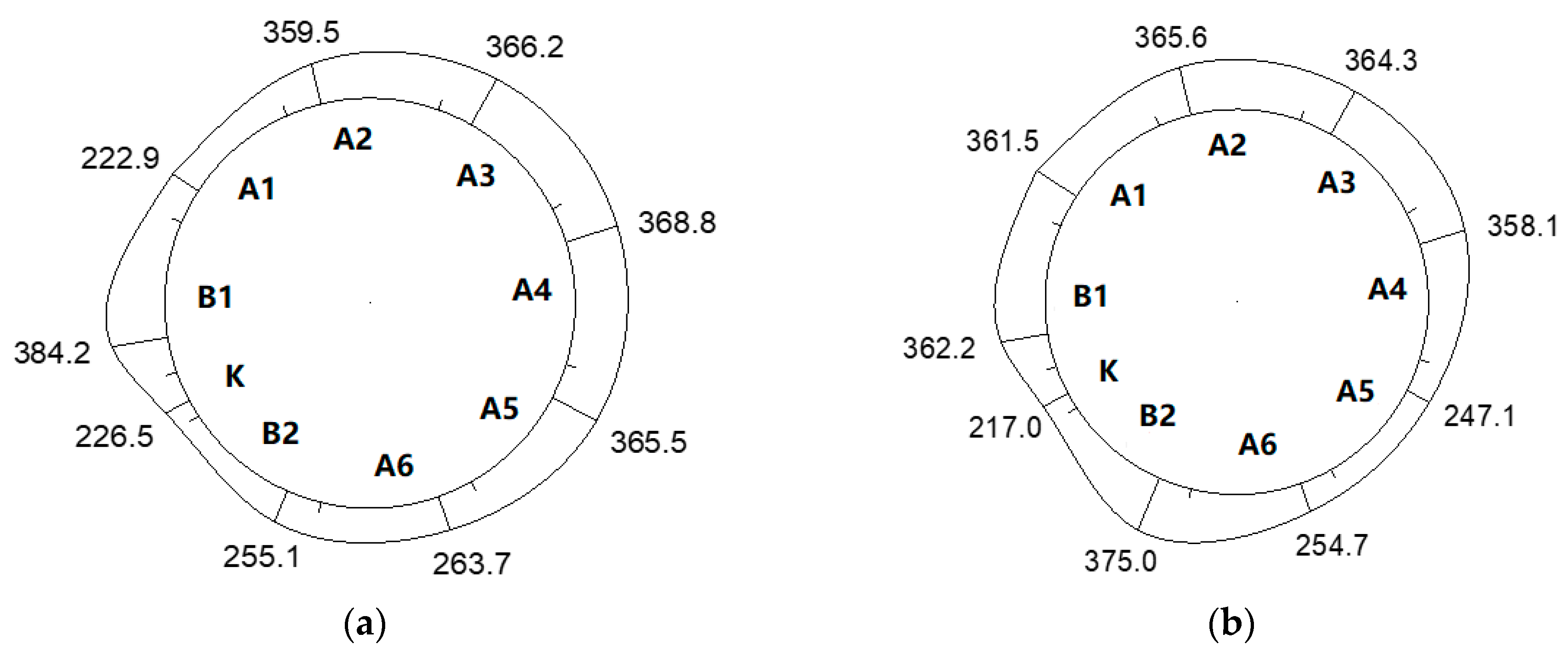 Symmetry 12 01246 g027 Symmetry 12 01246 g027