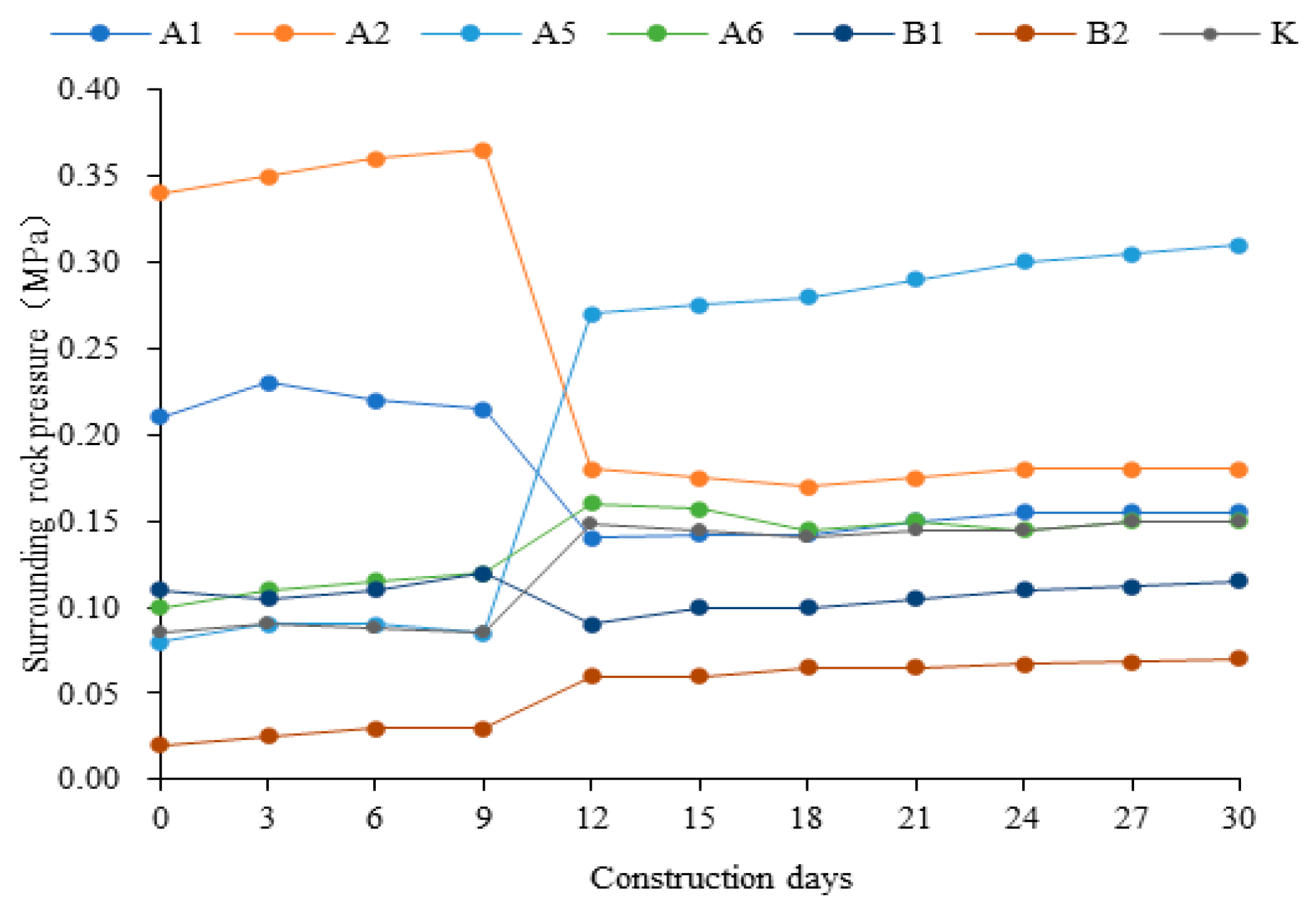 Symmetry 12 01246 g029 Symmetry 12 01246 g029