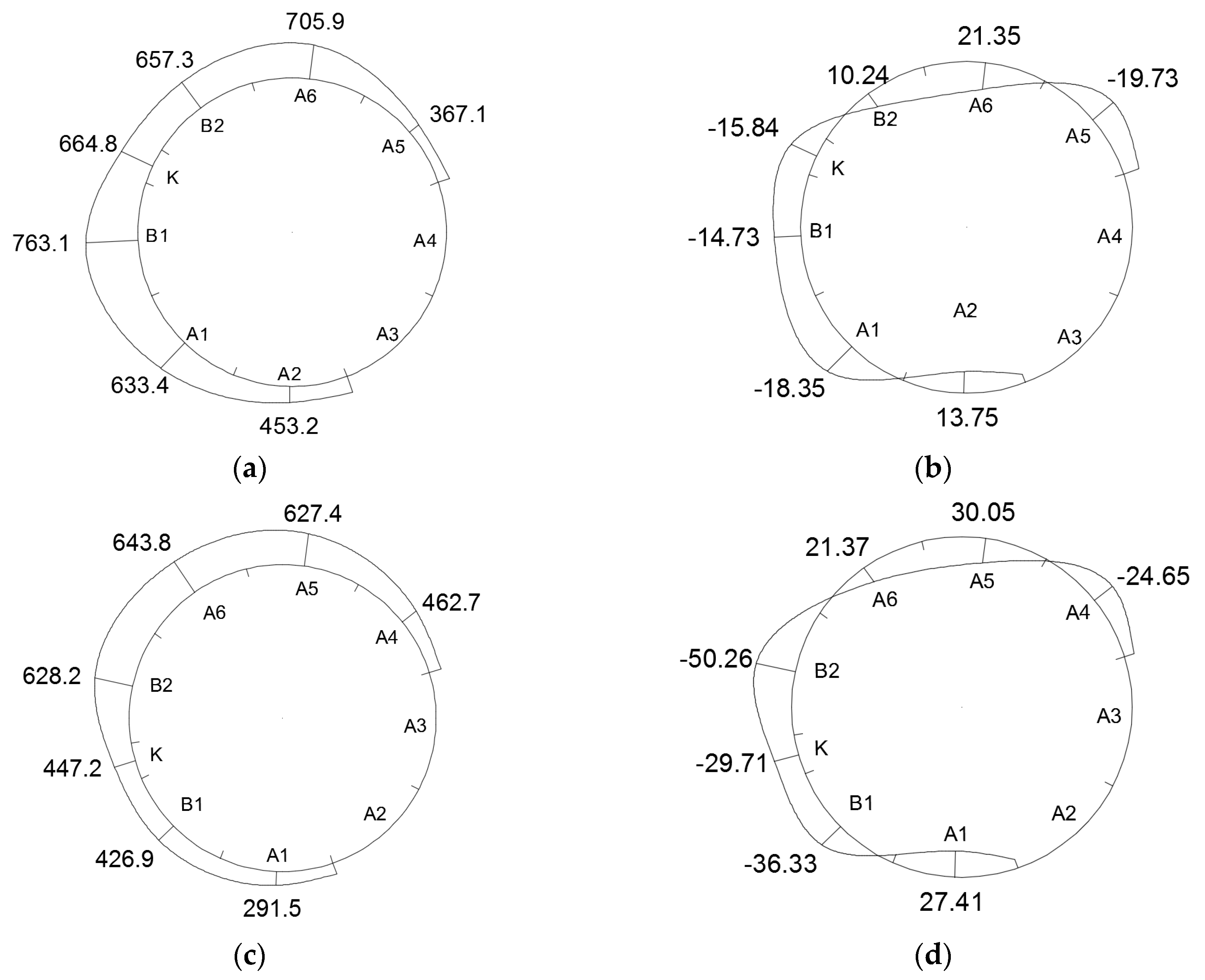 Symmetry 12 01246 g030 Symmetry 12 01246 g030