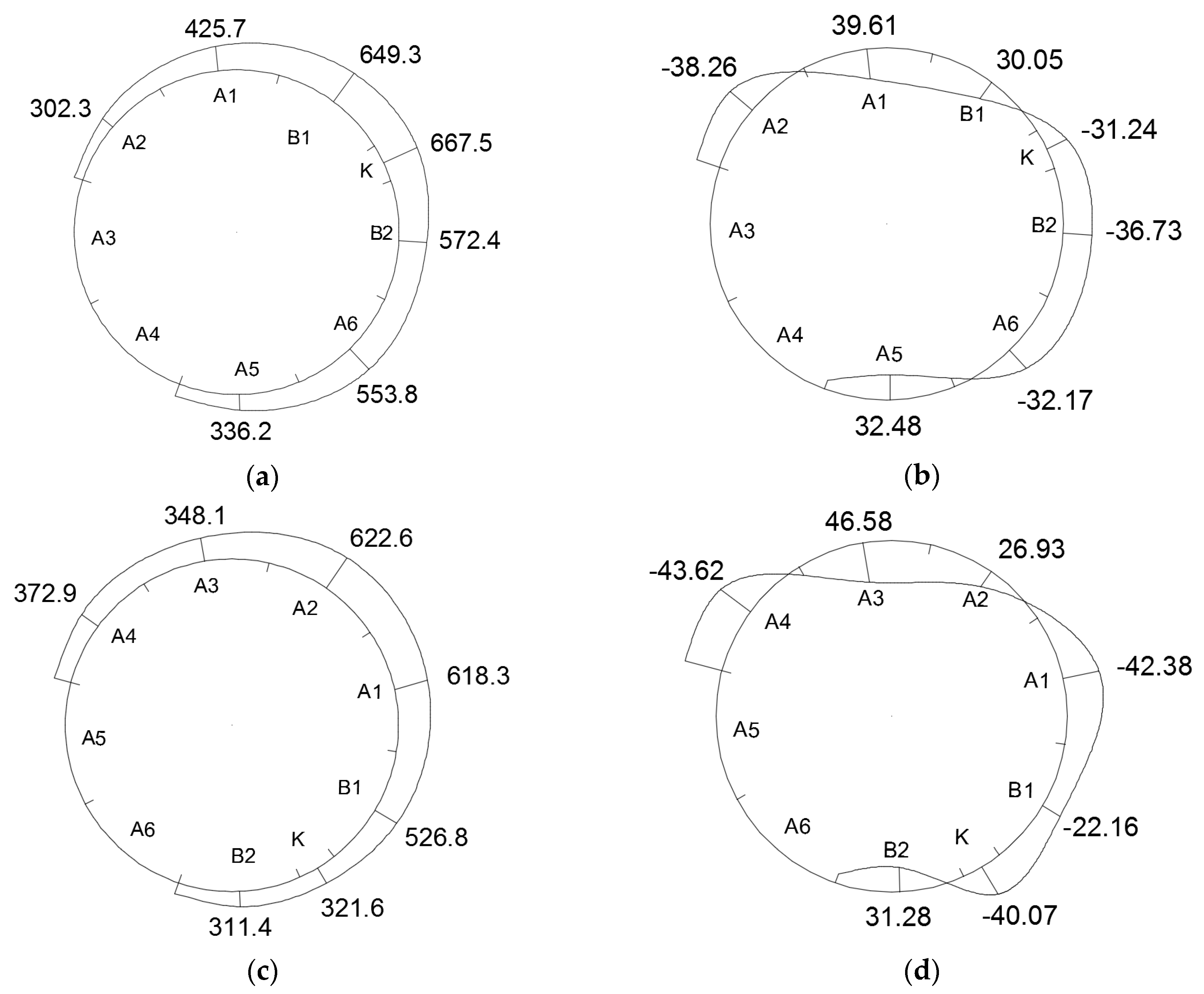 Symmetry 12 01246 g031 Symmetry 12 01246 g031