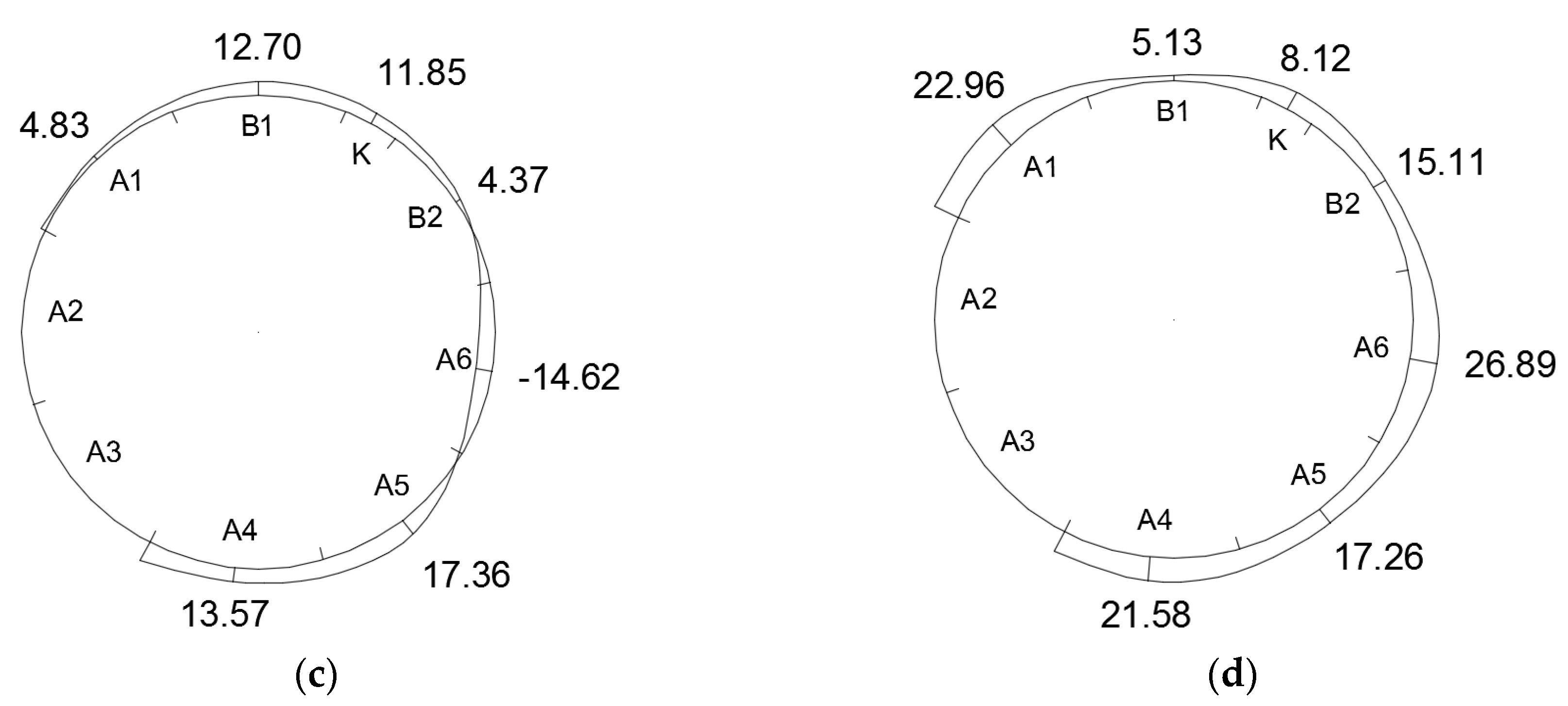 Symmetry 12 01246 g033b Symmetry 12 01246 g033b