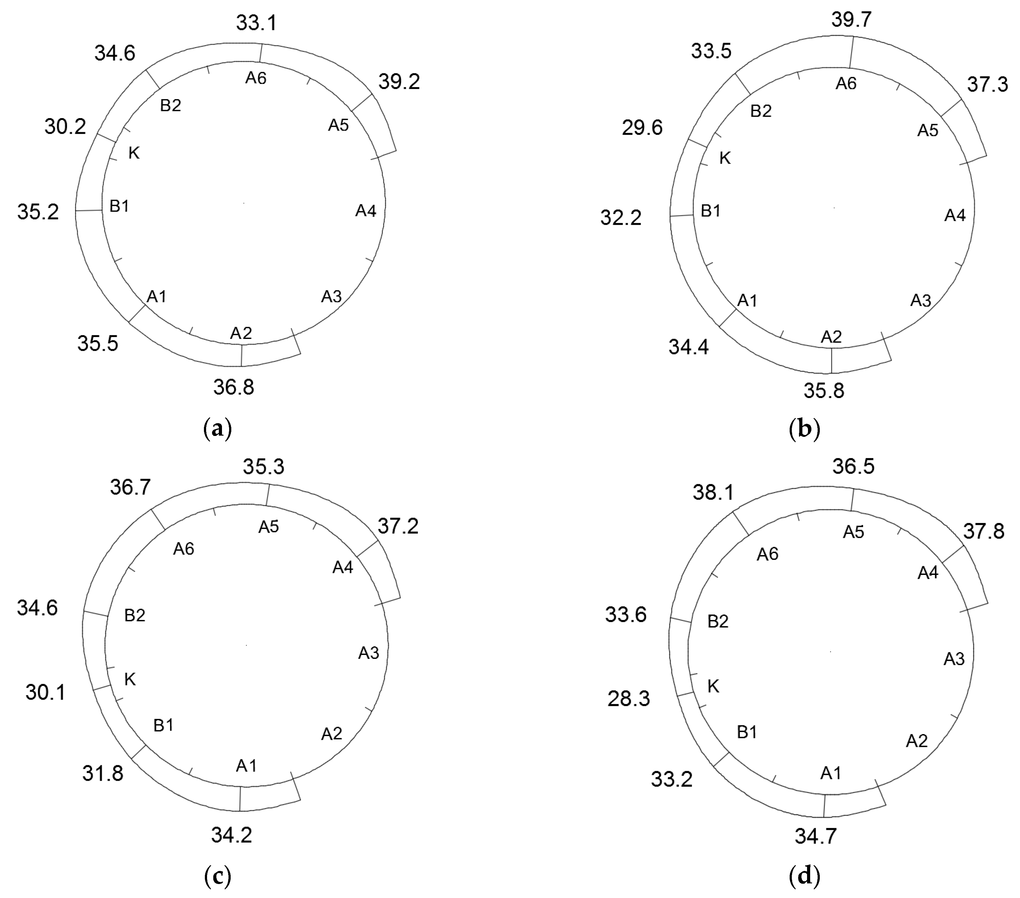 Symmetry 12 01246 g035 Symmetry 12 01246 g035