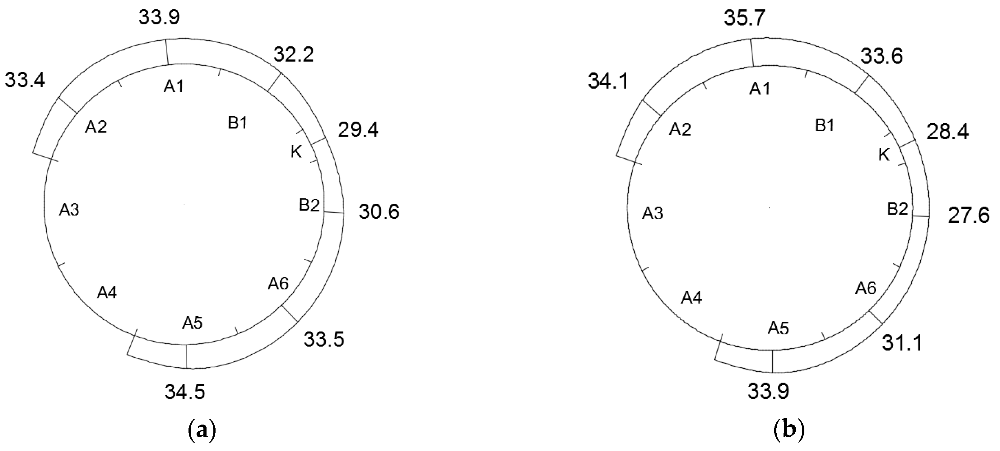 Symmetry 12 01246 g036a Symmetry 12 01246 g036a