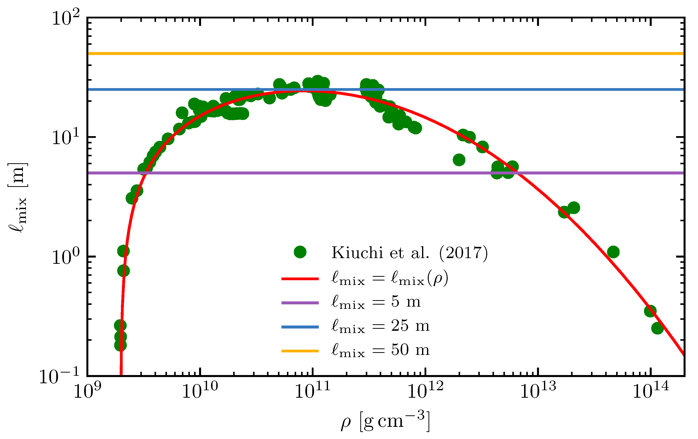 Time Reversal Invariance and Parity Violation in Neutron Reactions: Proceedings of the International Conference [ハードカバー] Gould， Alan R. cmad52ddf4_hr.jpg