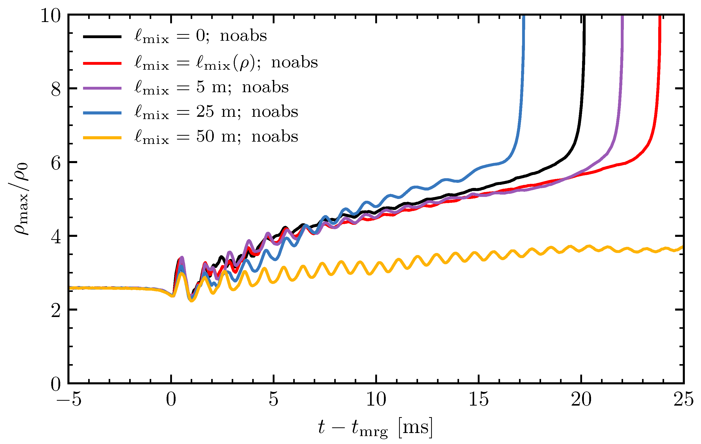 Symmetry 12 01249 g002