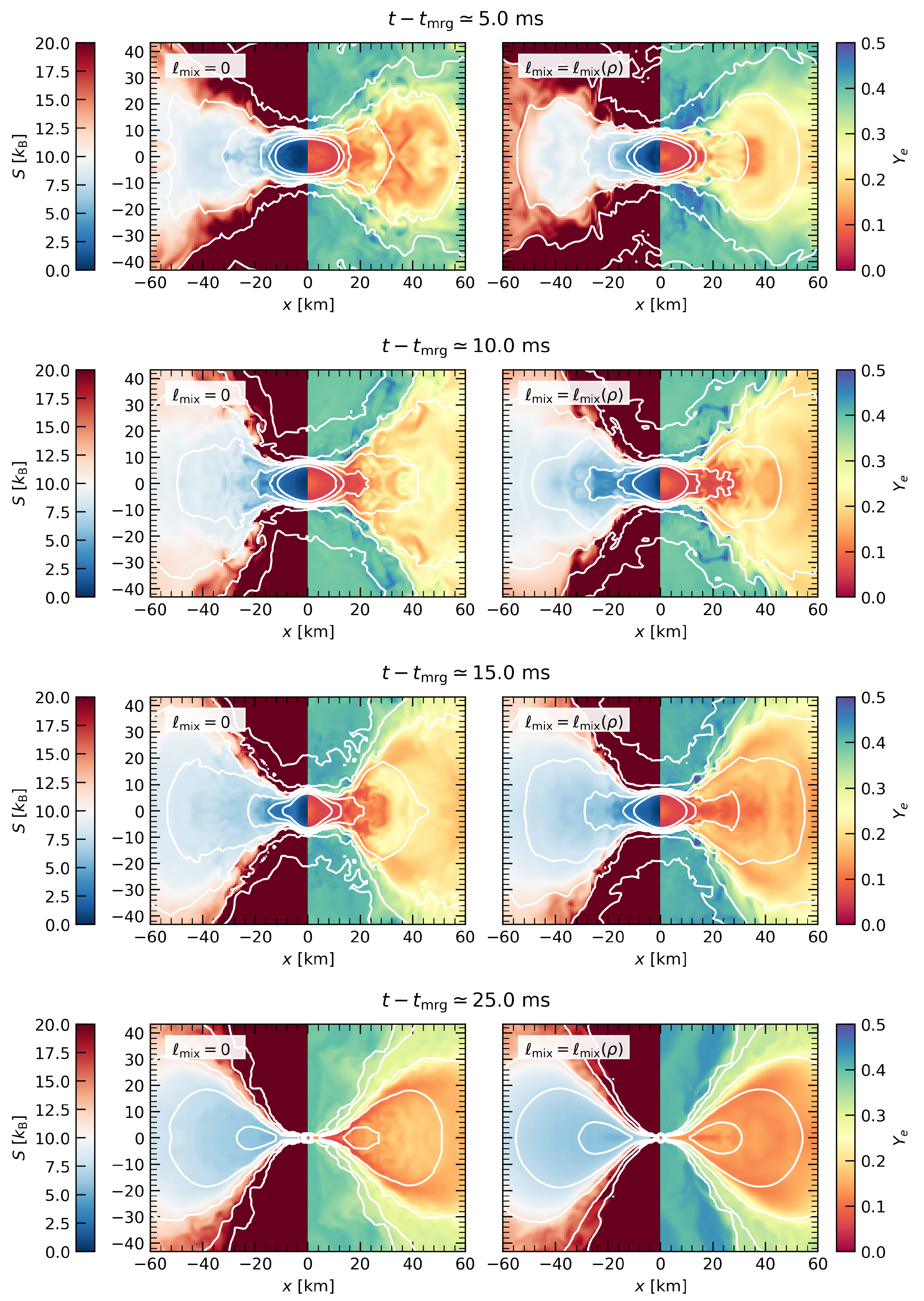 Symmetry 12 01249 g003