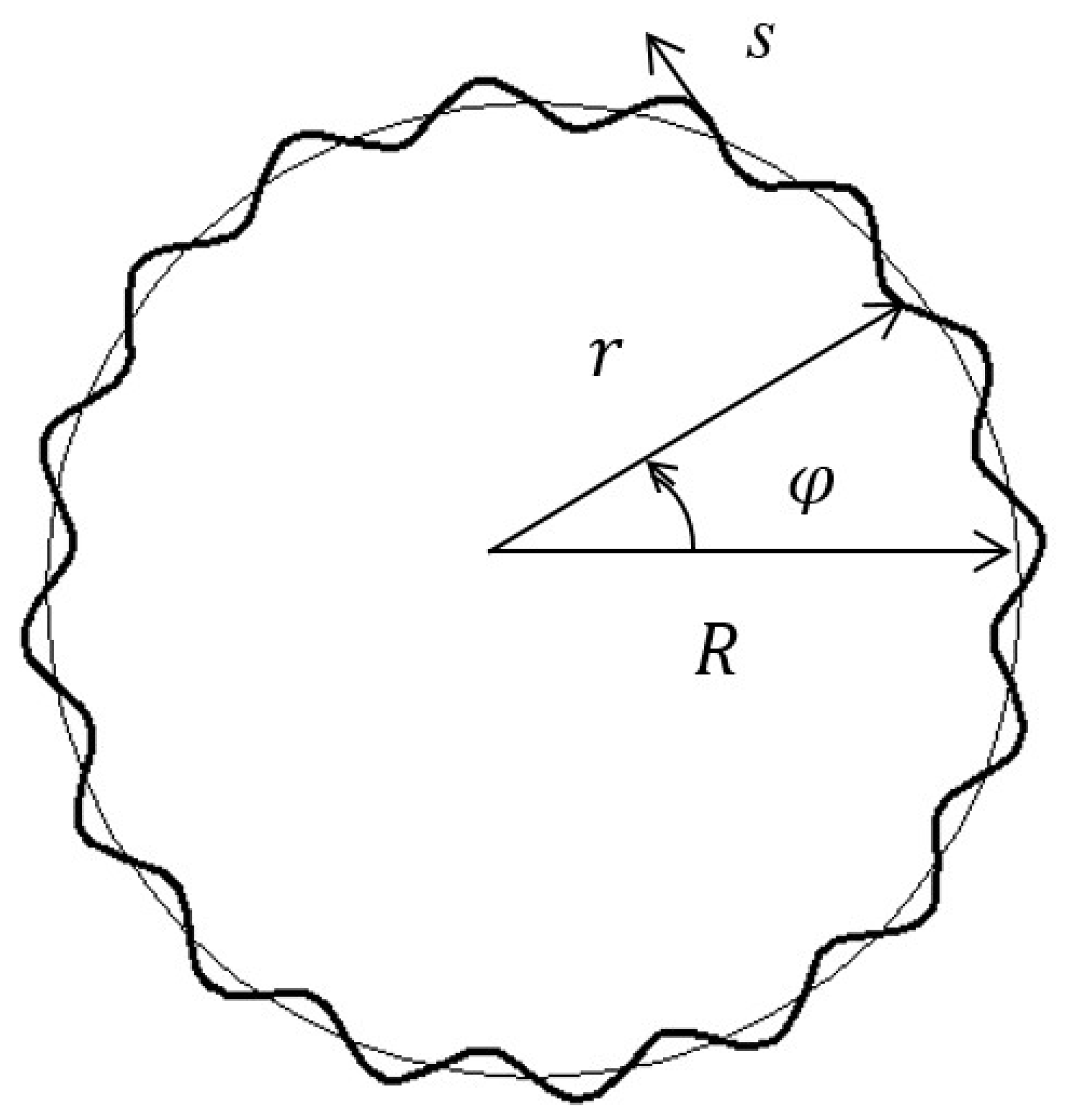 Symmetry 12 01250 g001 Symmetry 12 01250 g001