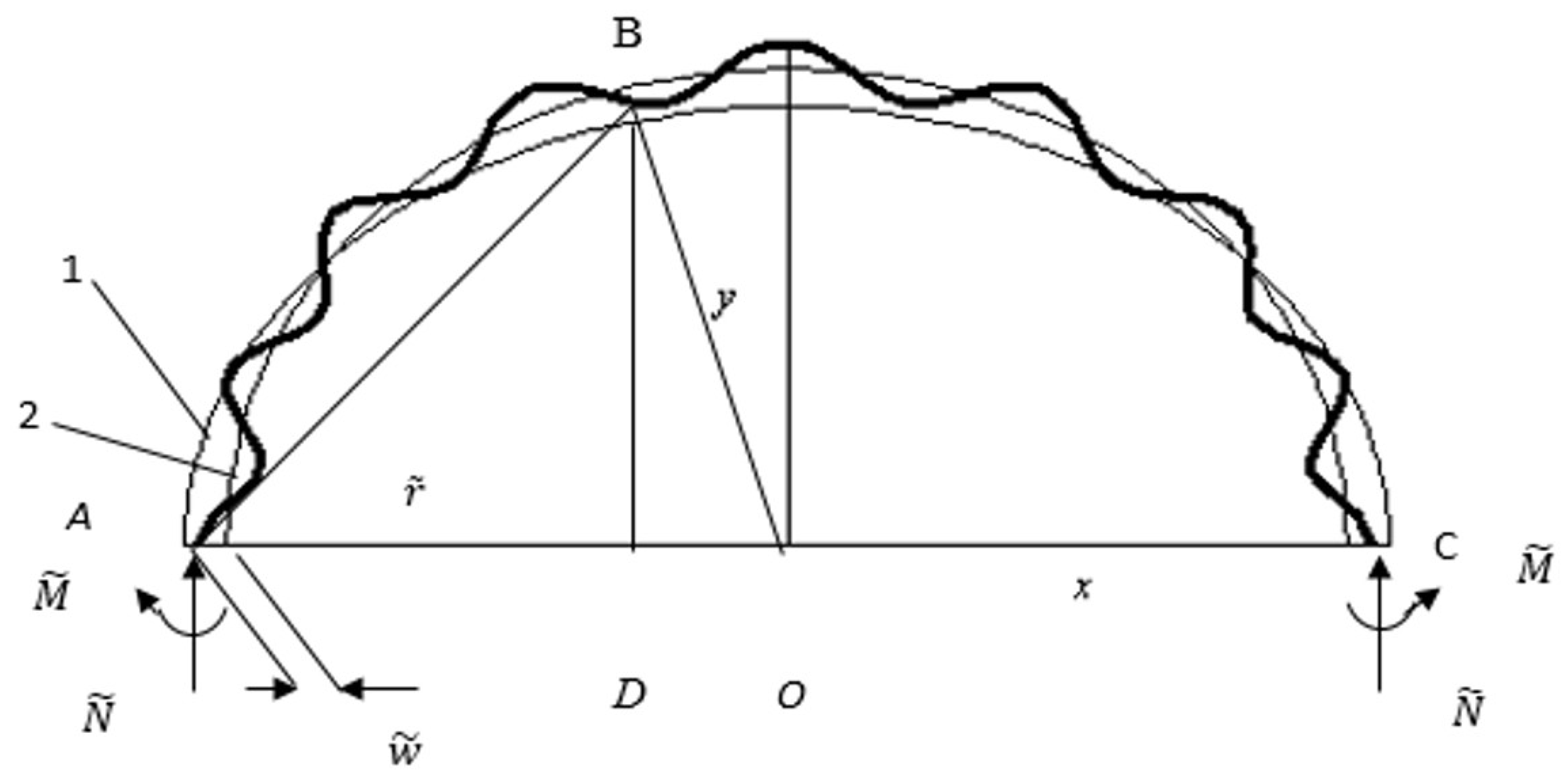 Symmetry 12 01250 g005 Symmetry 12 01250 g005