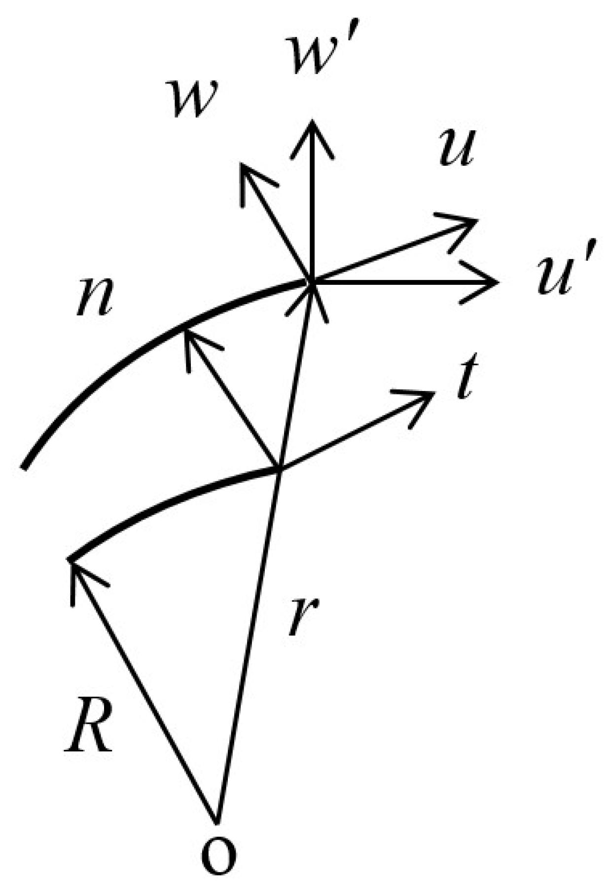 Symmetry 12 01250 g006 Symmetry 12 01250 g006