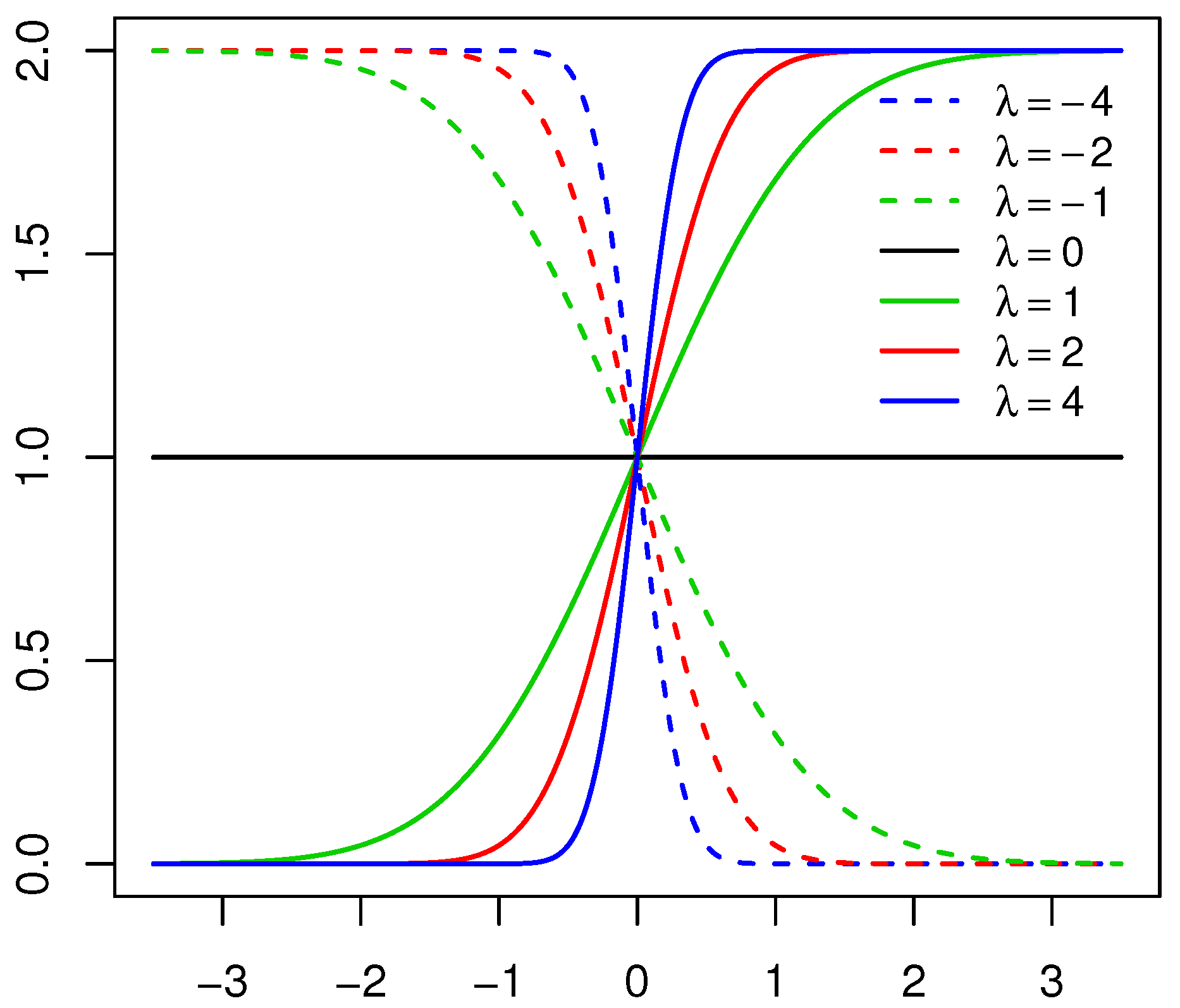 Symmetry 12 01253 g001 550
