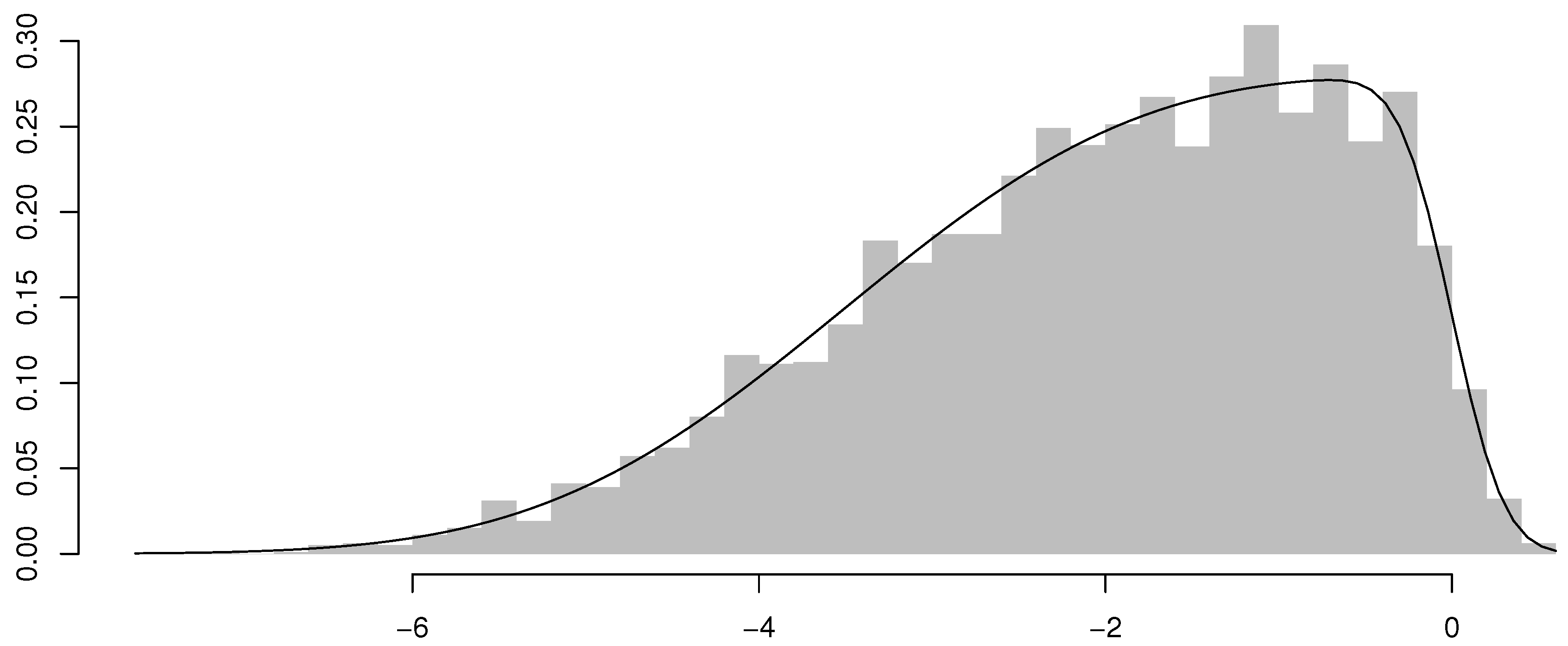 Symmetry 12 01253 g004 550