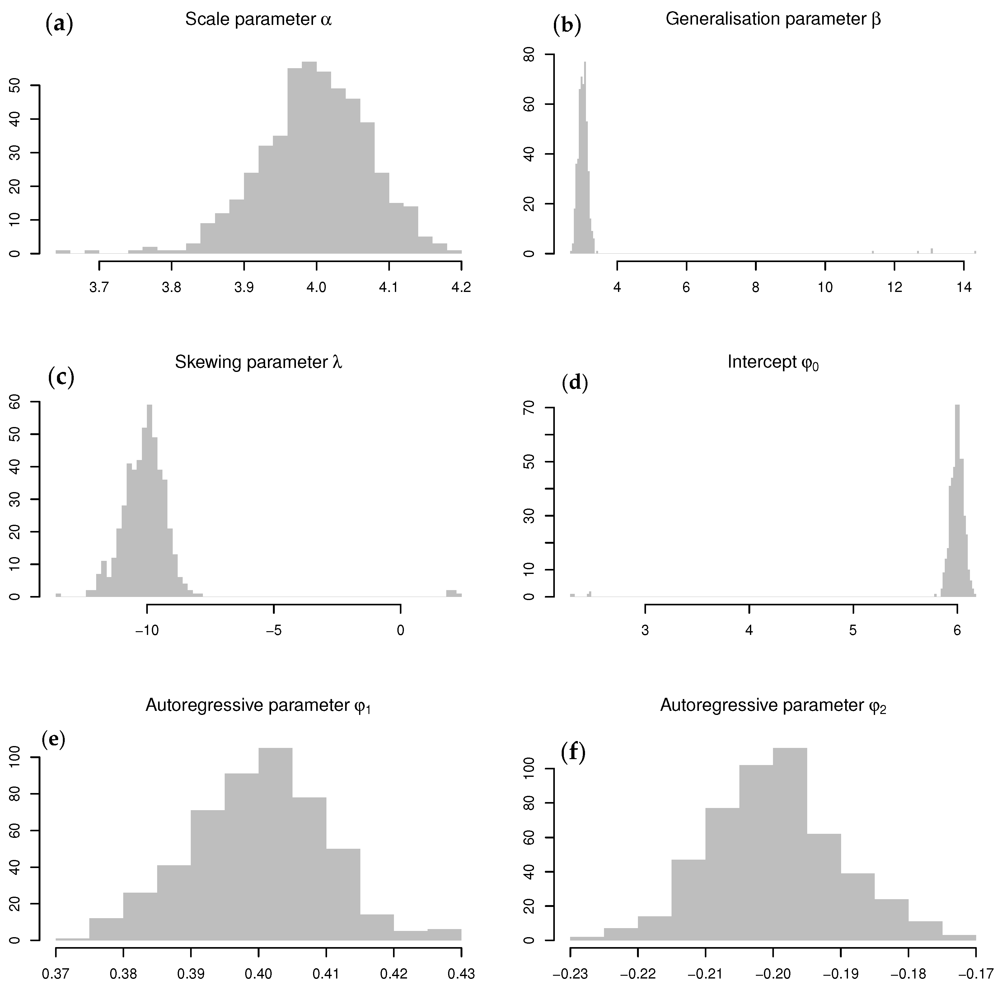 Symmetry 12 01253 g005 550