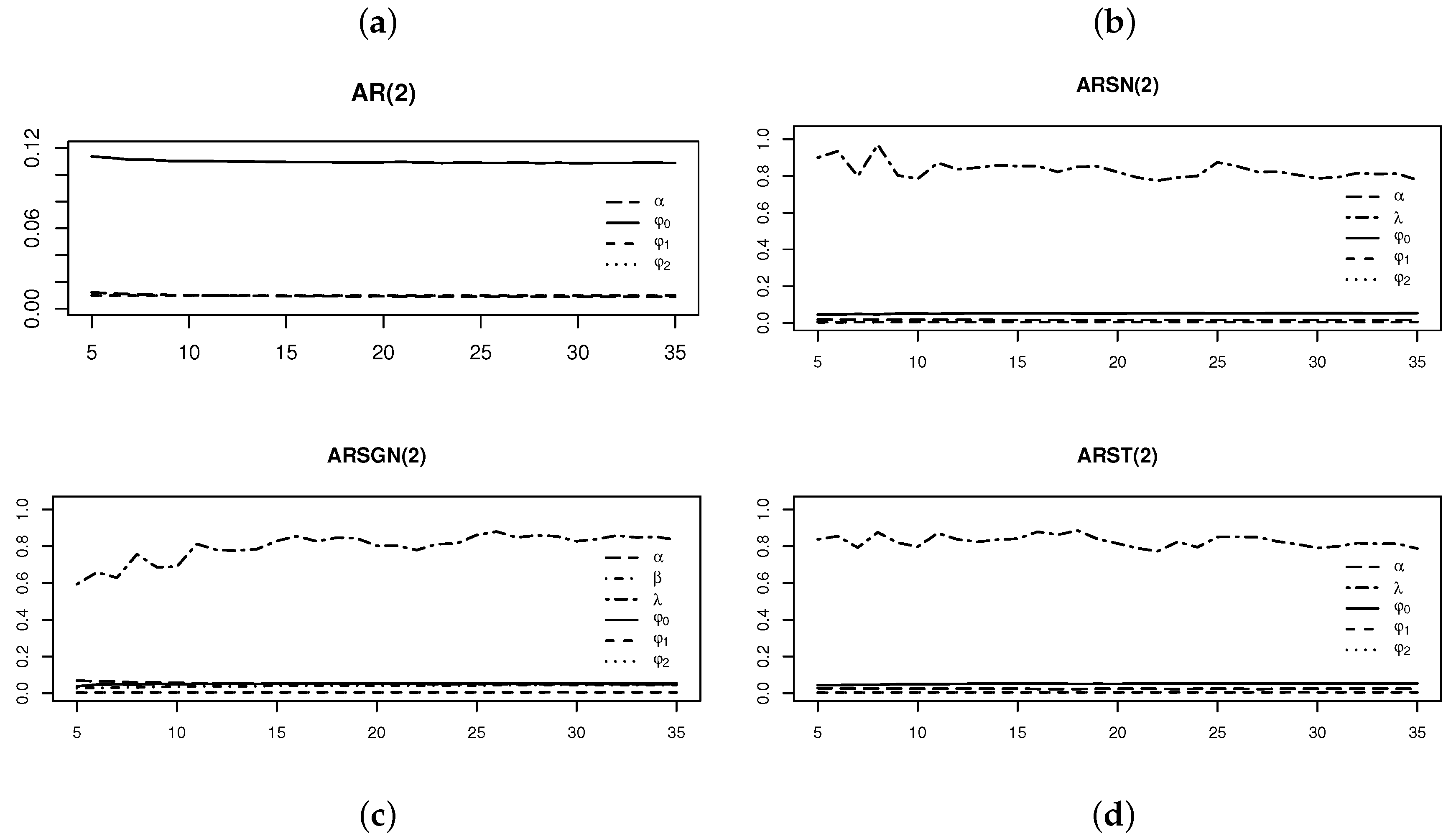 Symmetry 12 01253 g007 550