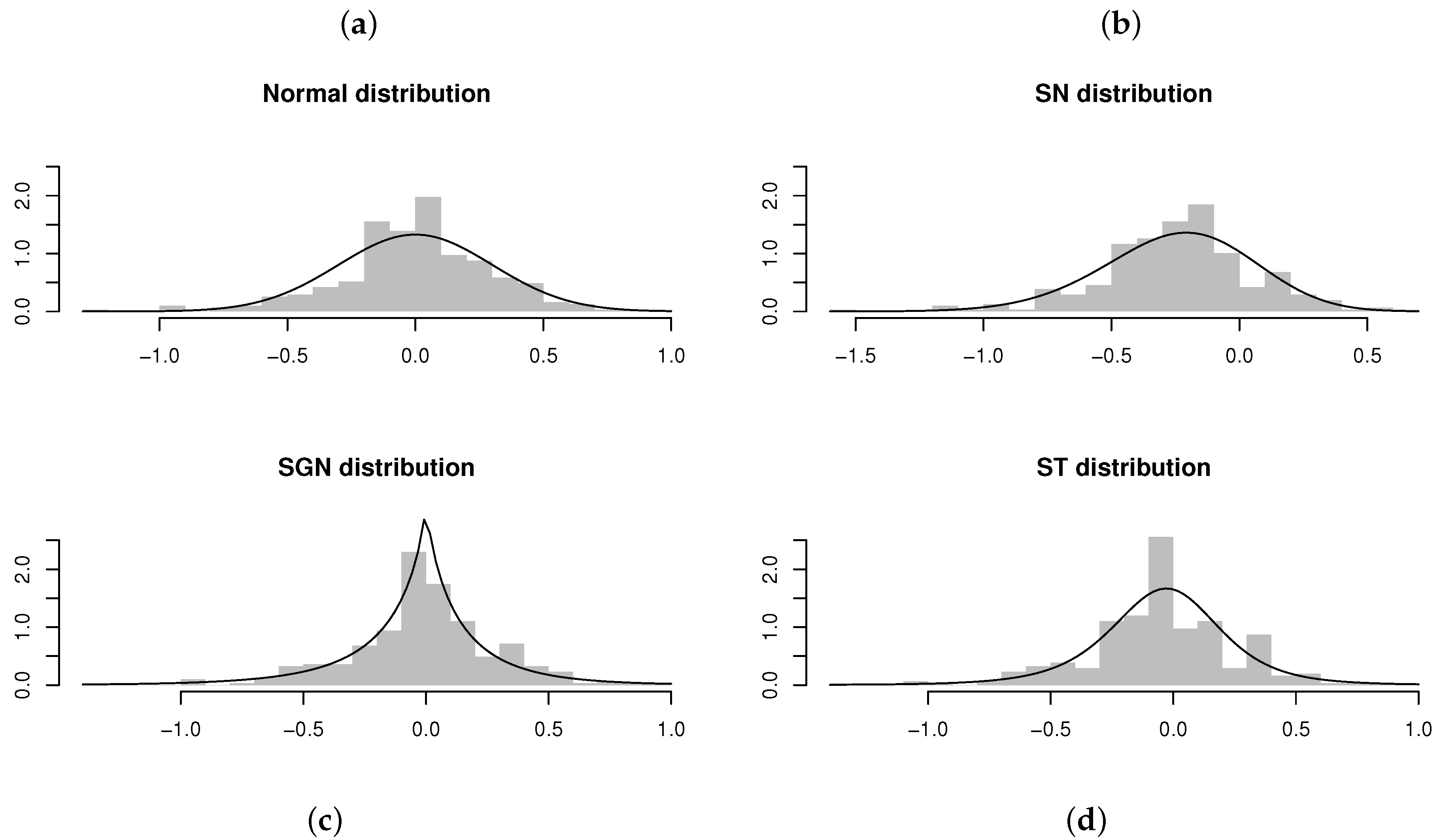 Symmetry 12 01253 g010 550