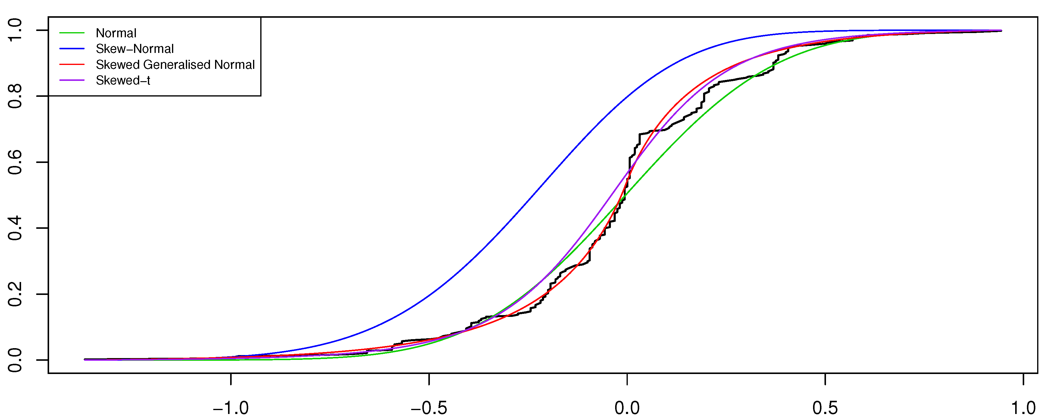 Symmetry 12 01253 g011 550