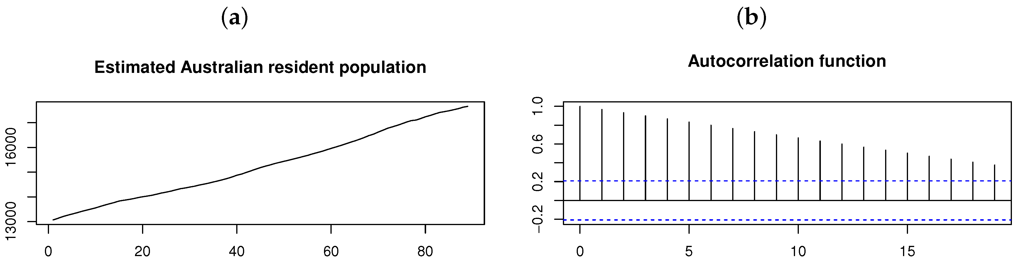 Symmetry 12 01253 g012 550