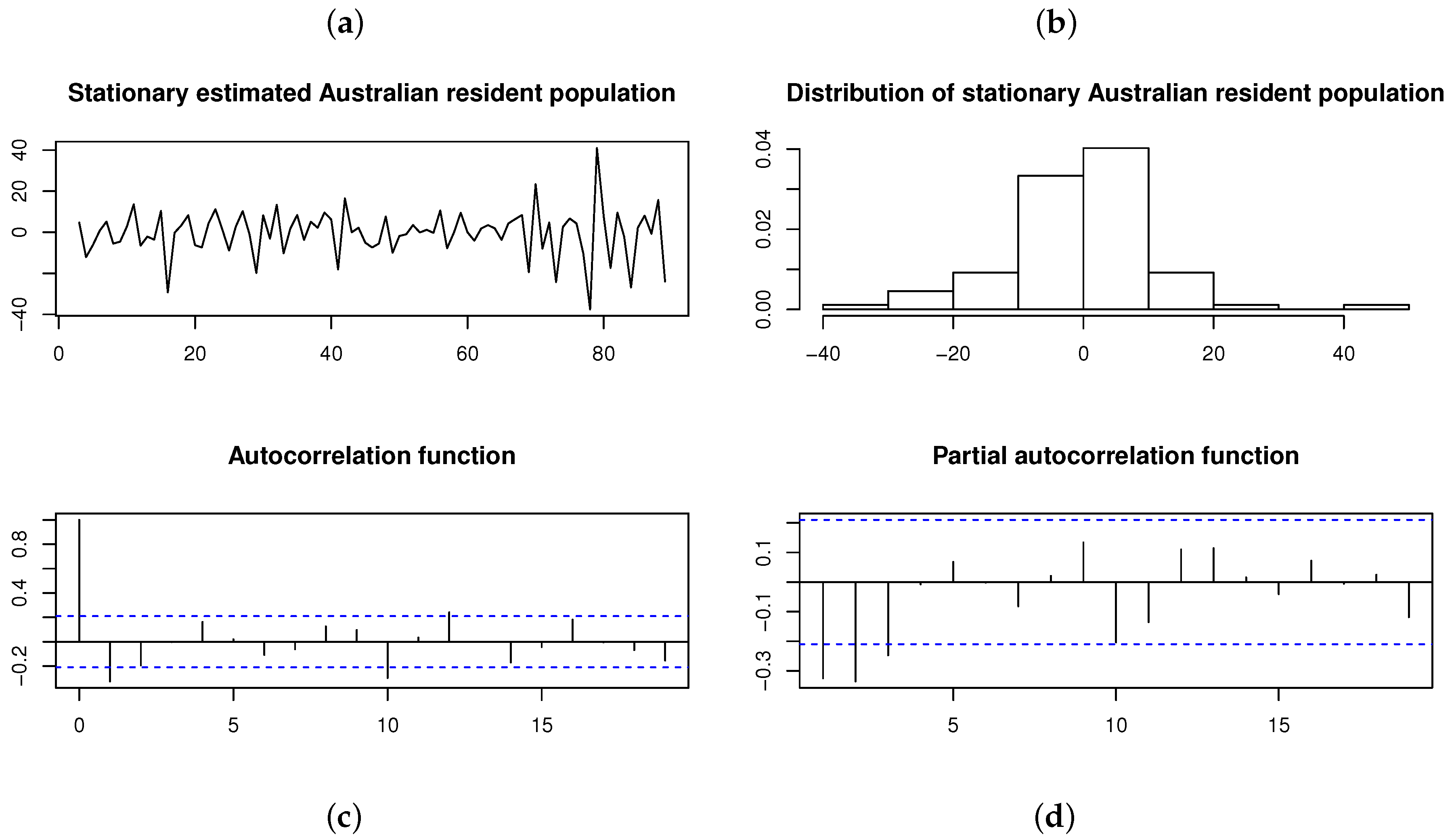 Symmetry 12 01253 g013 550