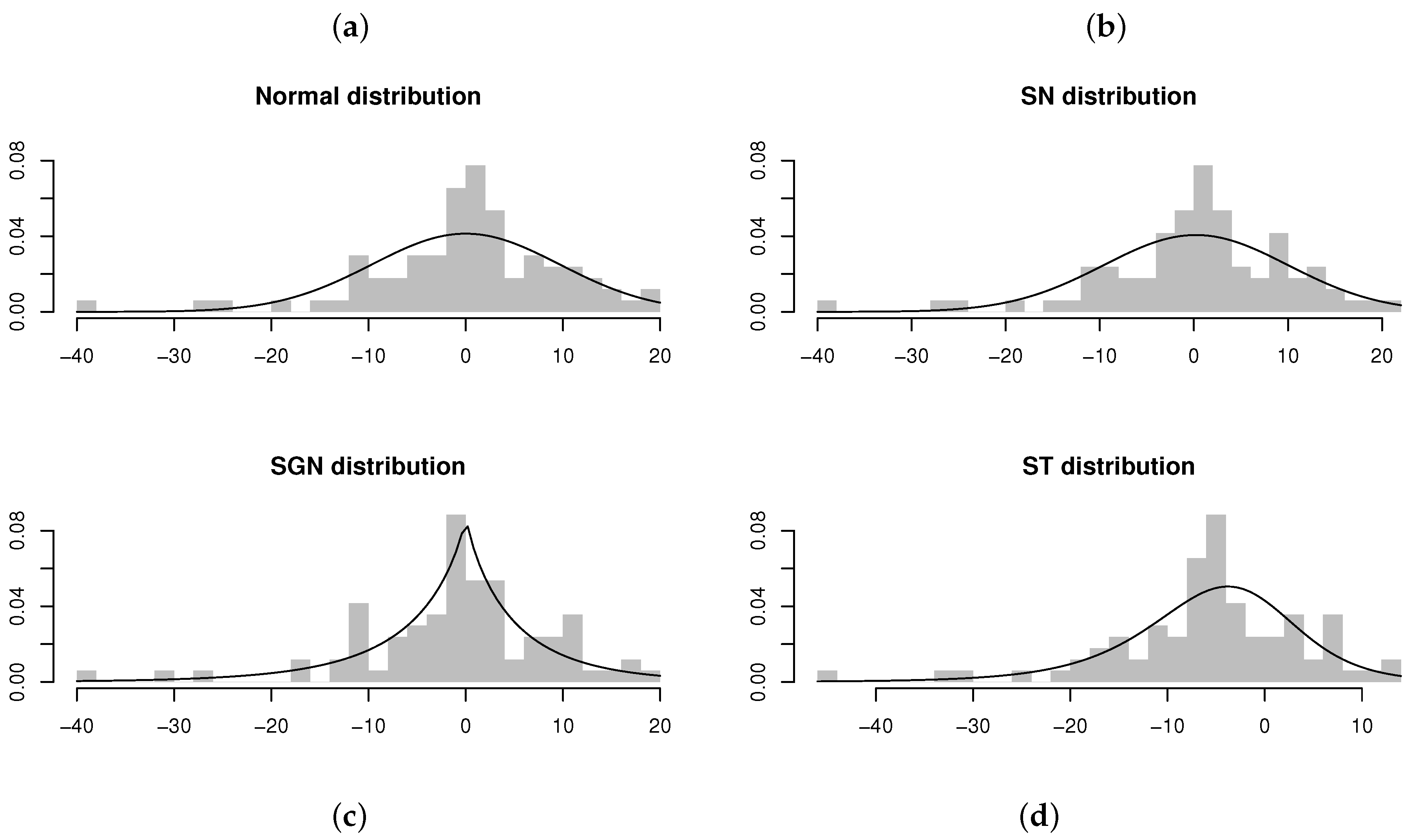 Symmetry 12 01253 g014 550