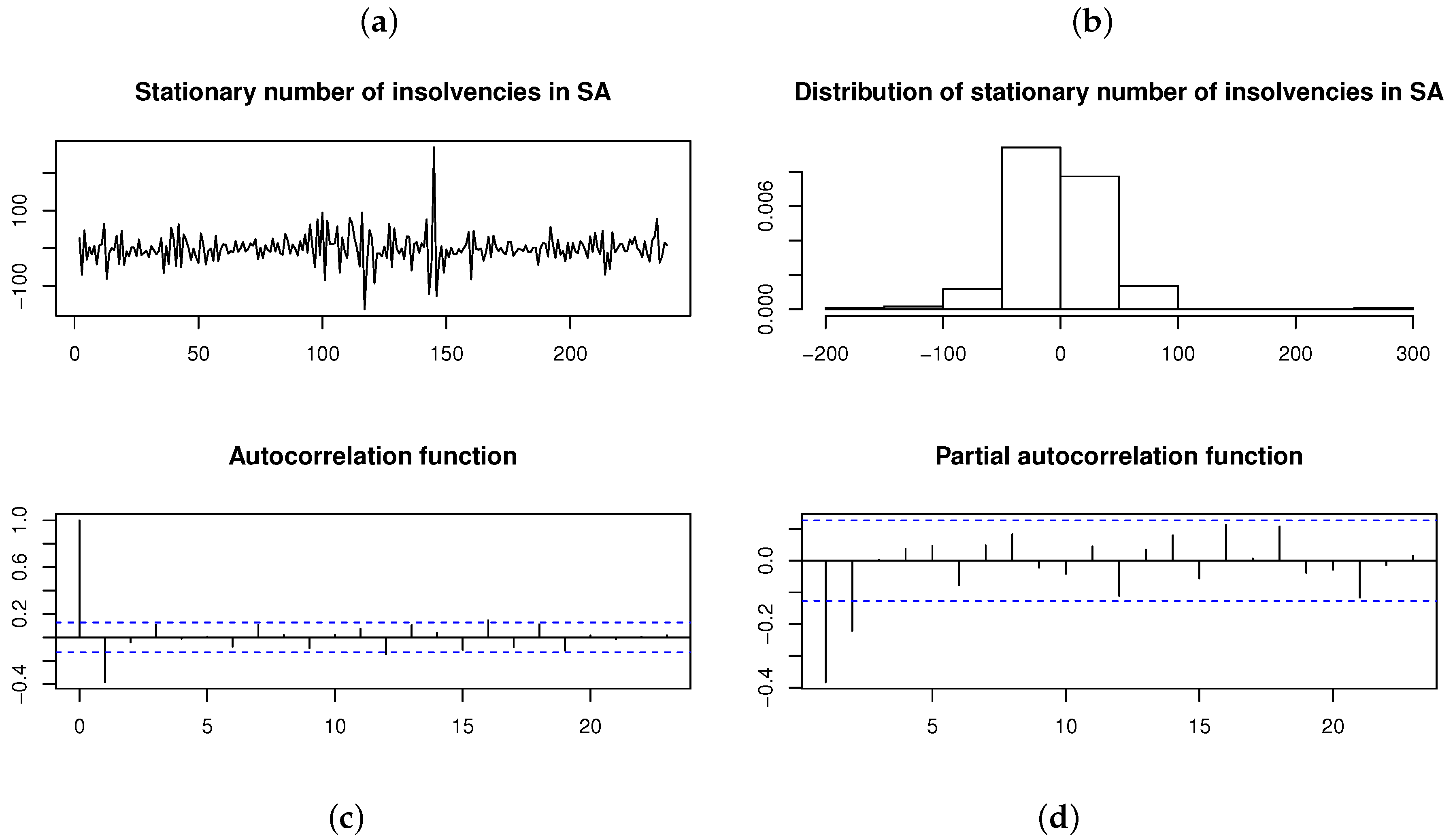 Symmetry 12 01253 g016 550