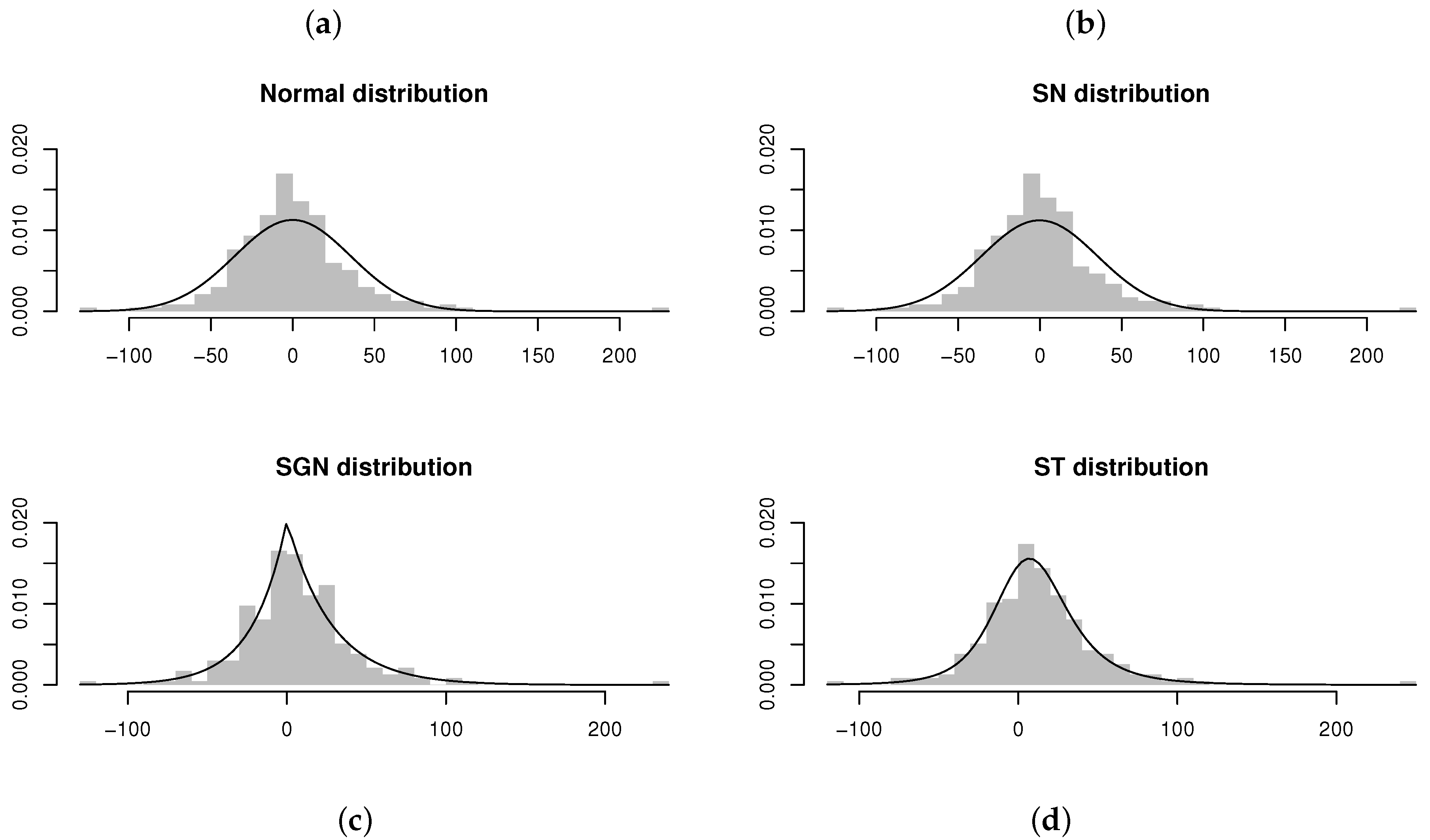 Symmetry 12 01253 g017 550