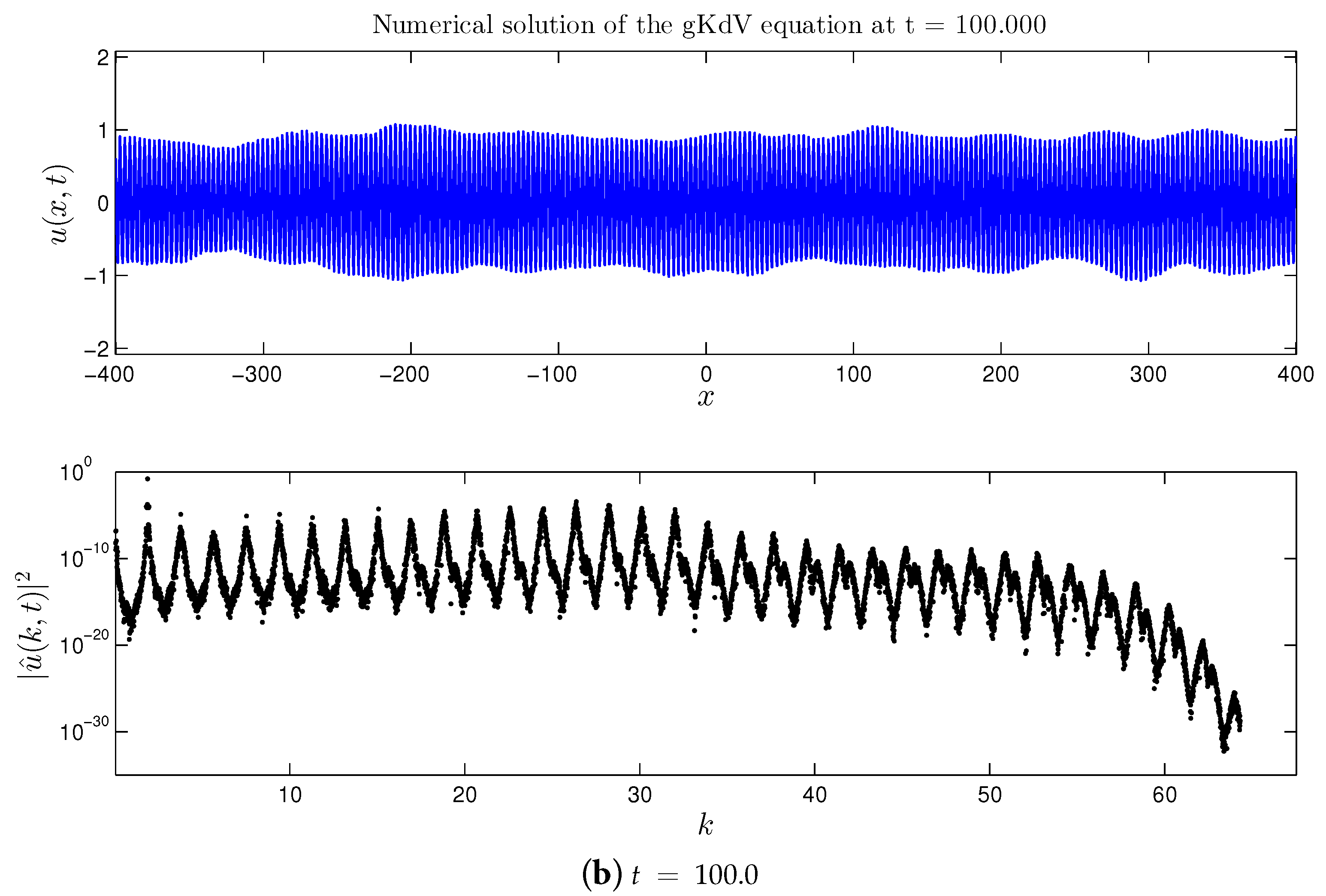 Symmetry 12 01254 g009b