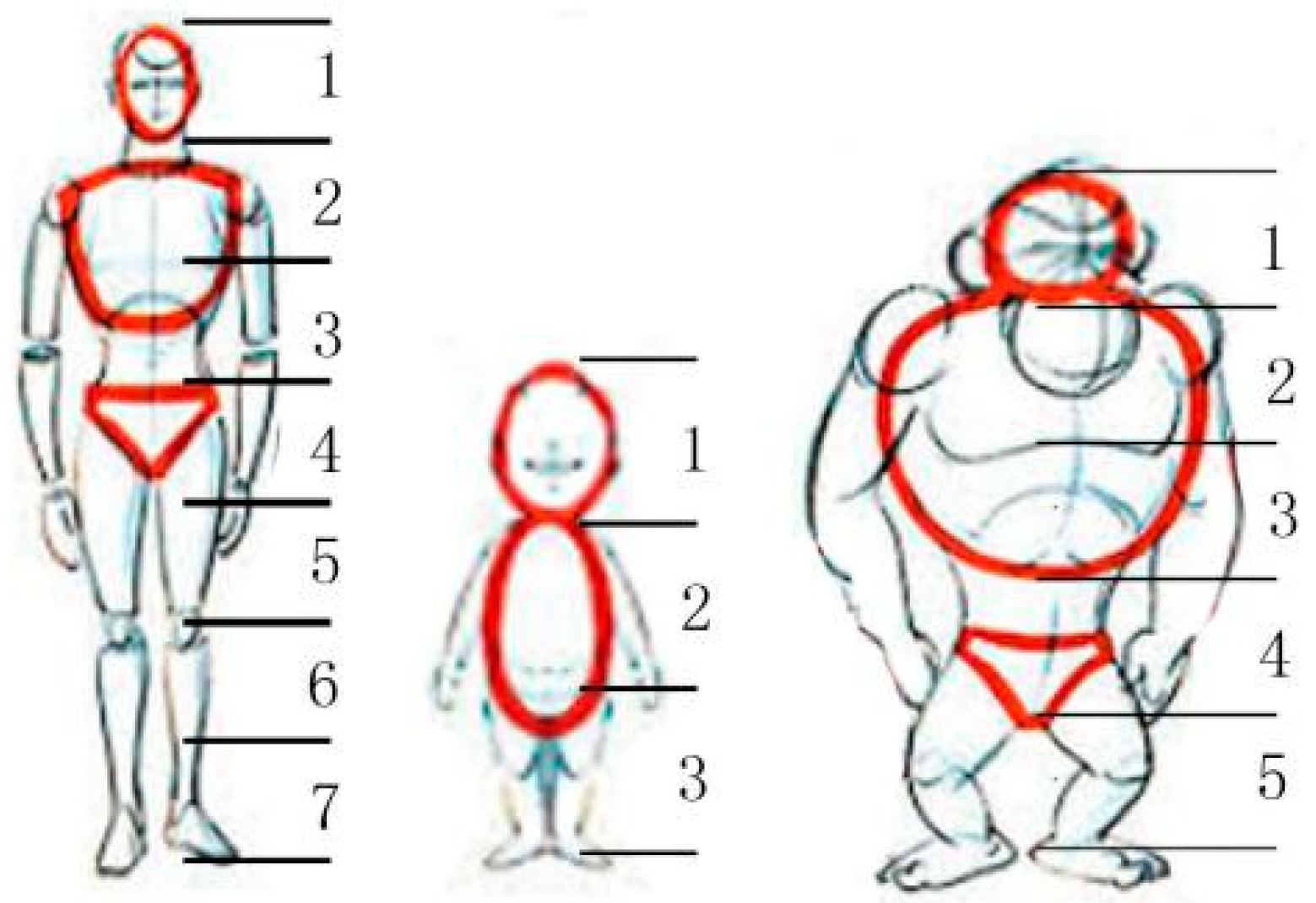 Symmetry | Free Full-Text | Animated Character Style Investigation with Decision Tree Classification Symmetry | Free Full-Text | Animated Character Style Investigation with Decision Tree Classification