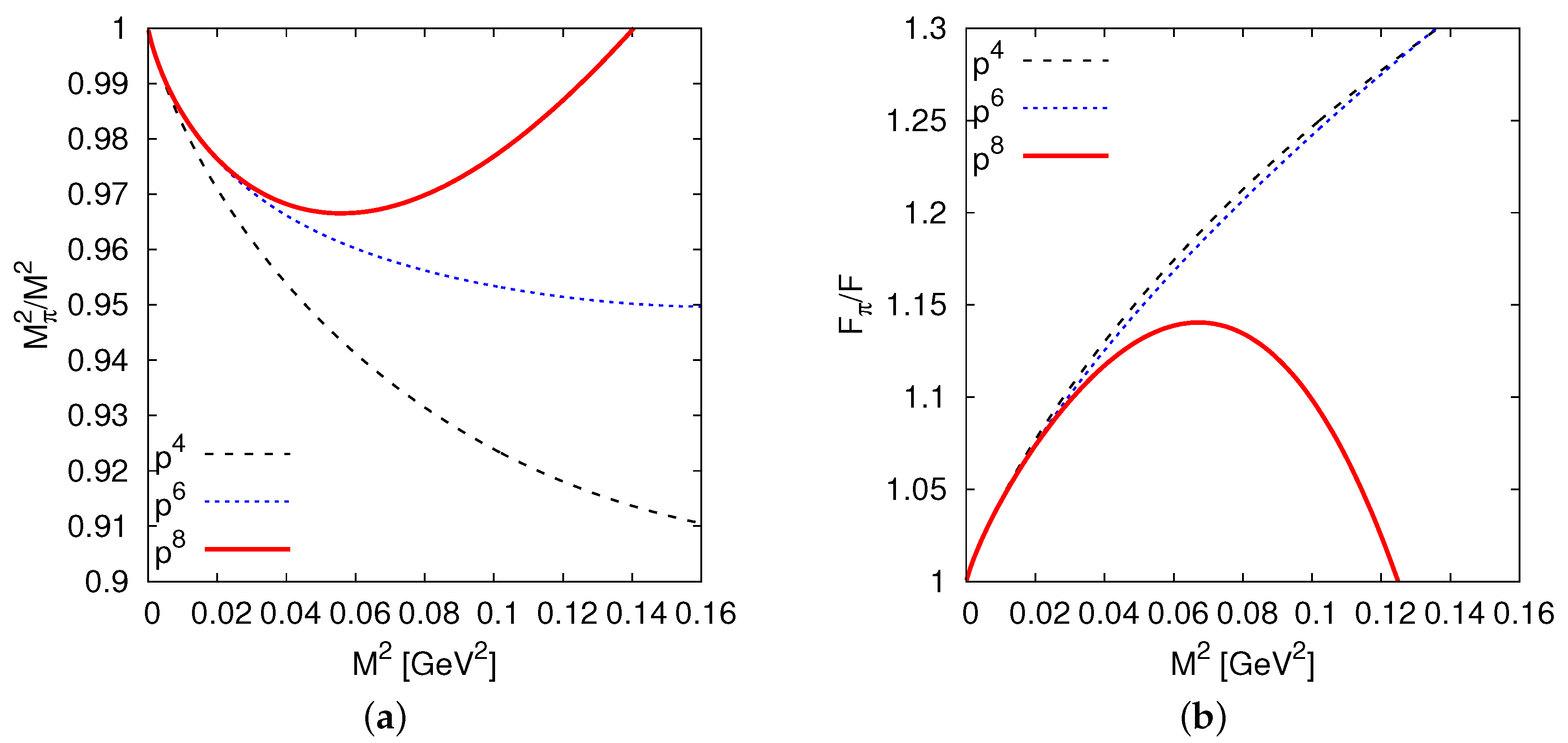 Symmetry 12 01262 g001