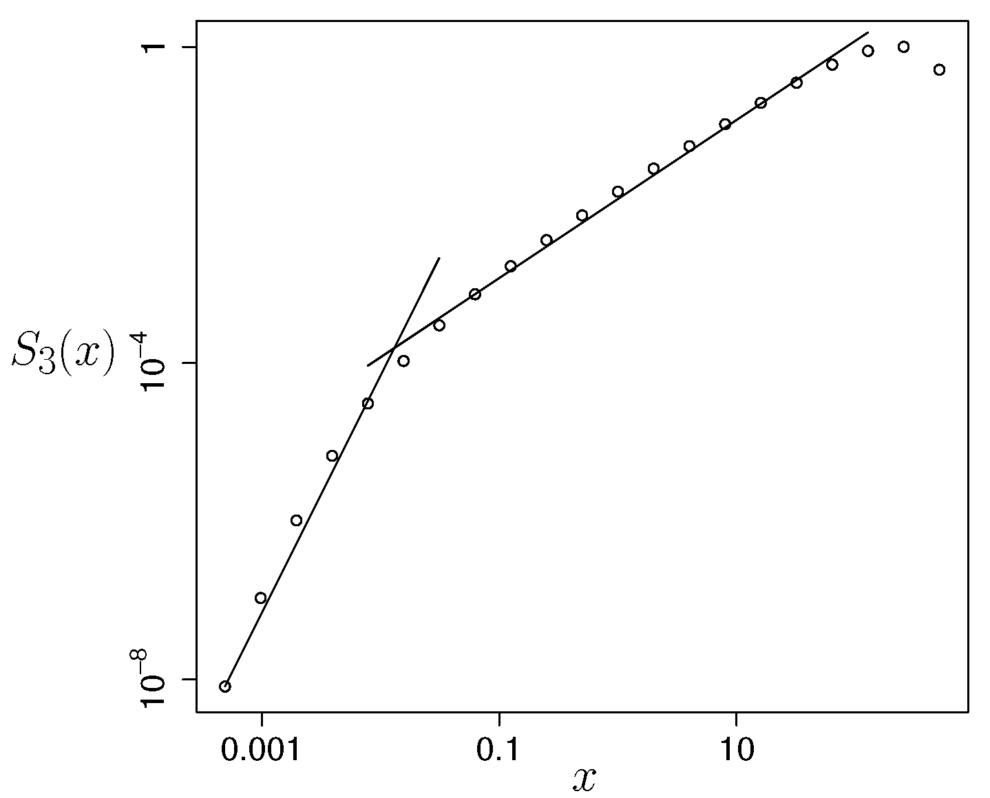 Symmetry 12 01265 g002 Symmetry 12 01265 g002
