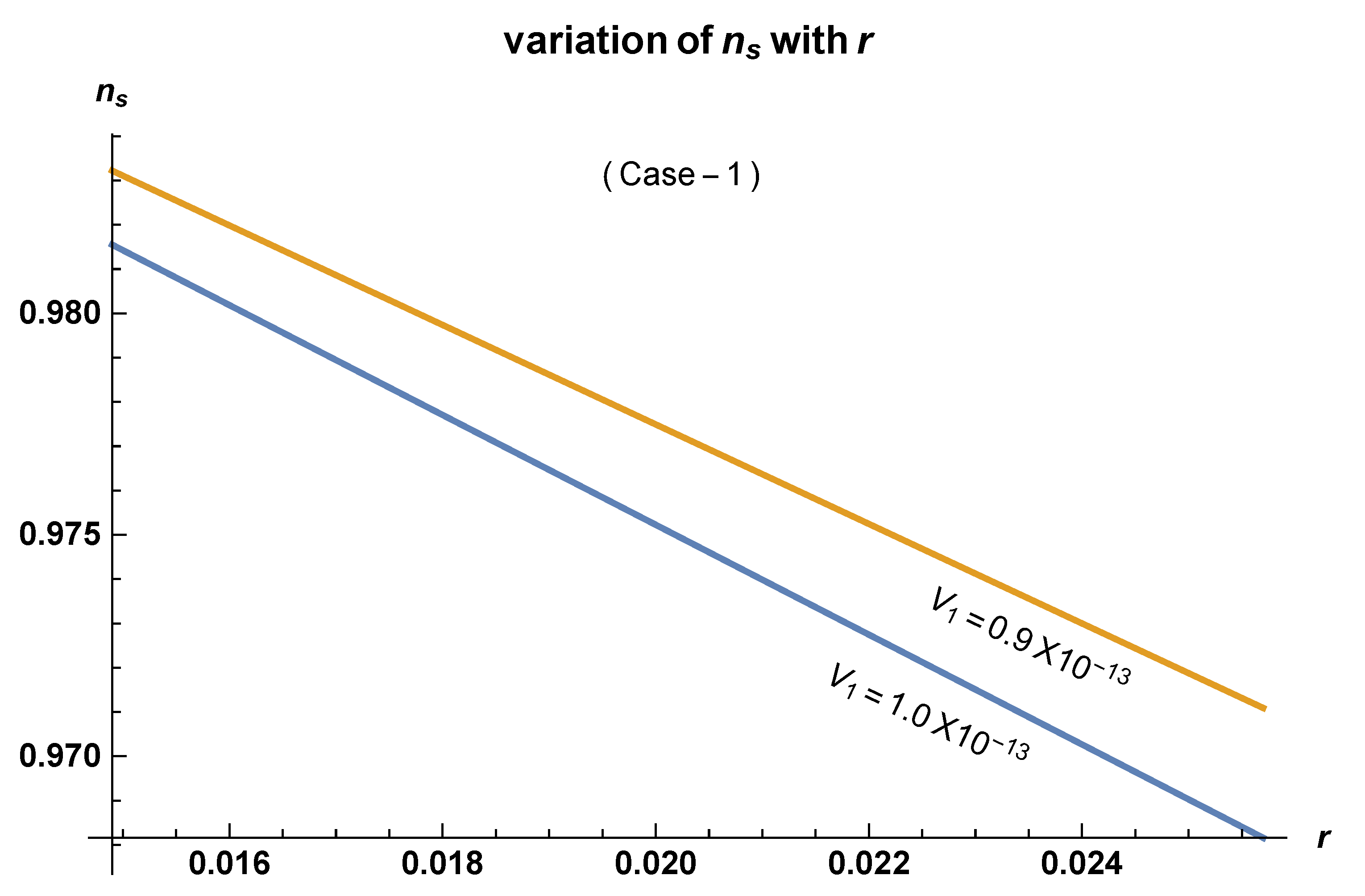 Symmetry 12 01267 g001
