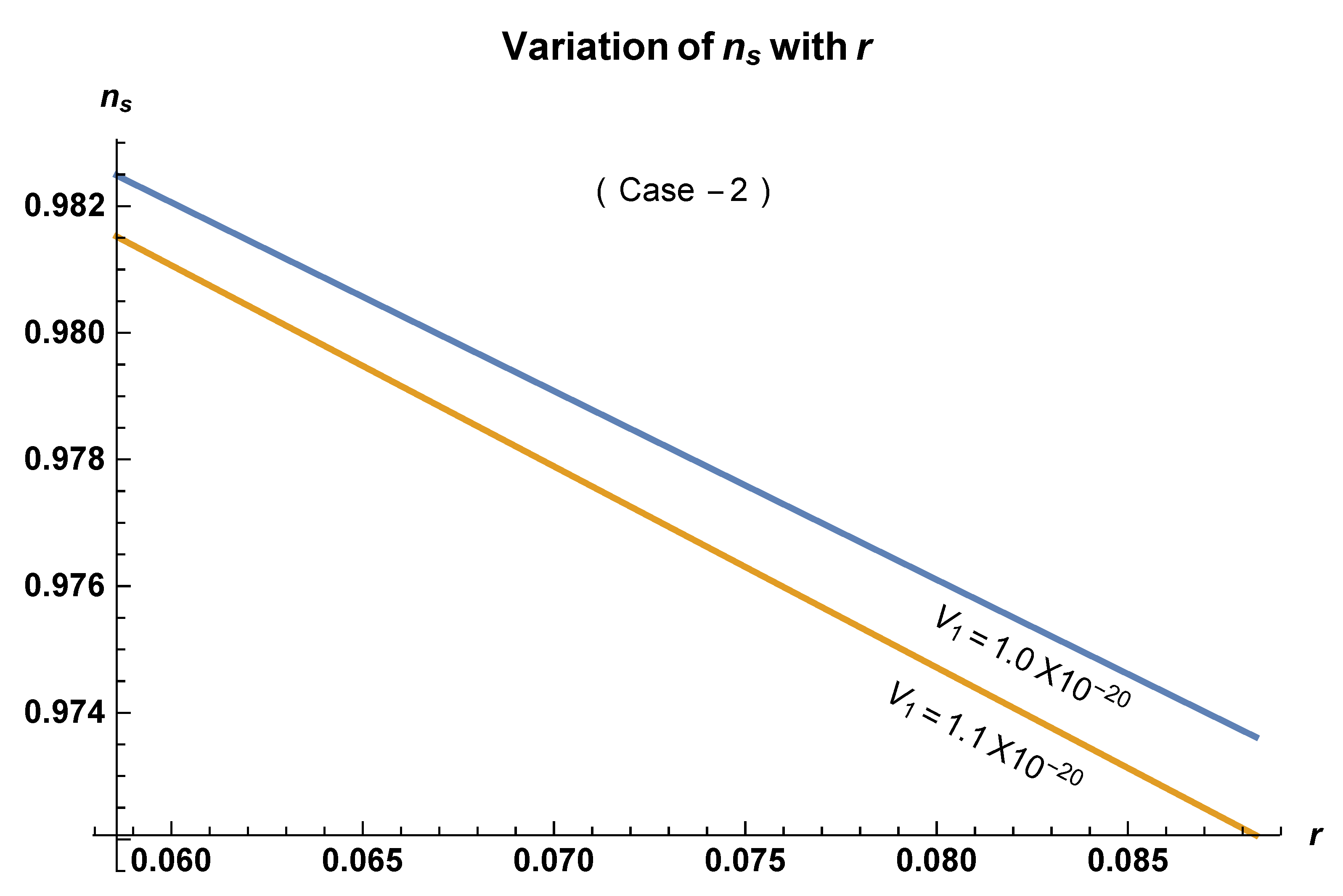 Symmetry 12 01267 g003