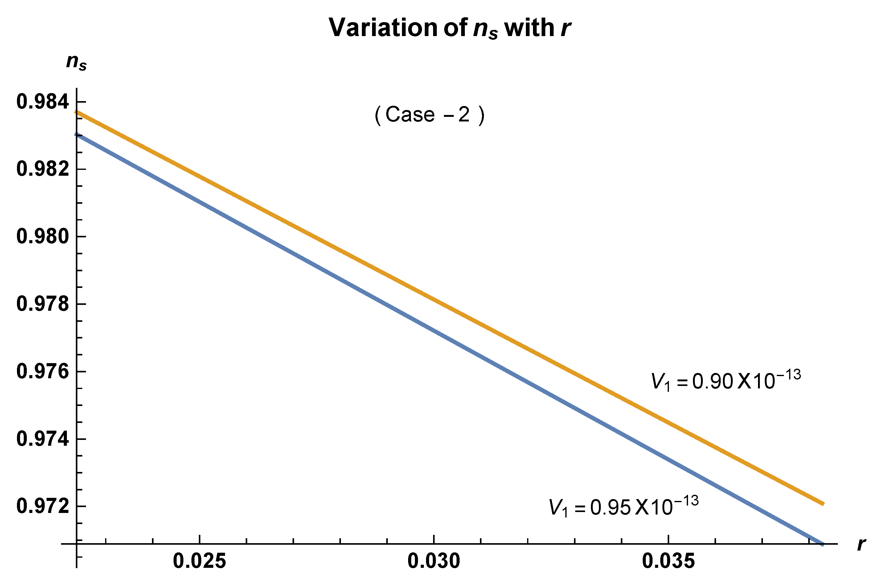 Symmetry 12 01267 g007