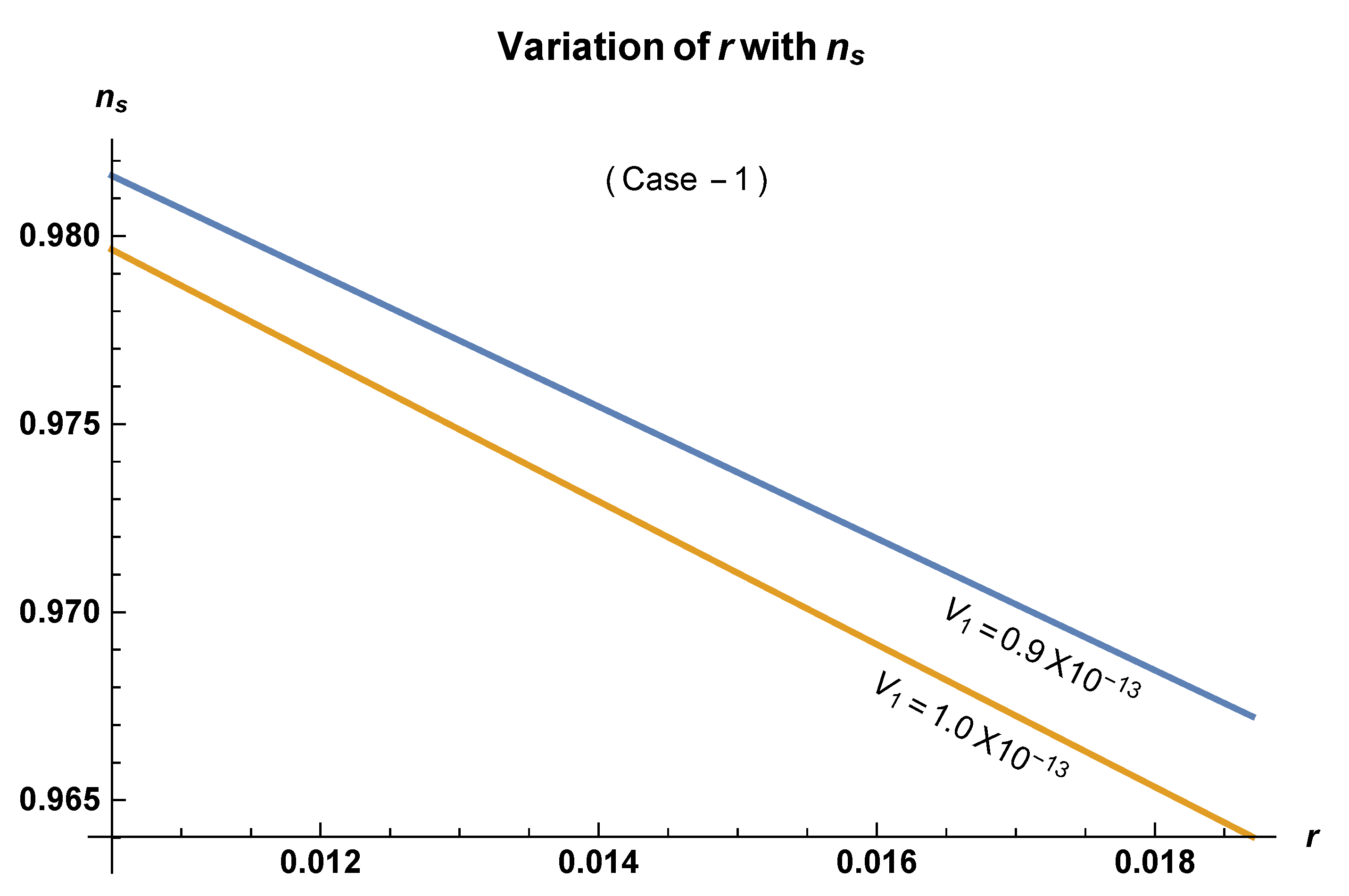 Symmetry 12 01267 g011