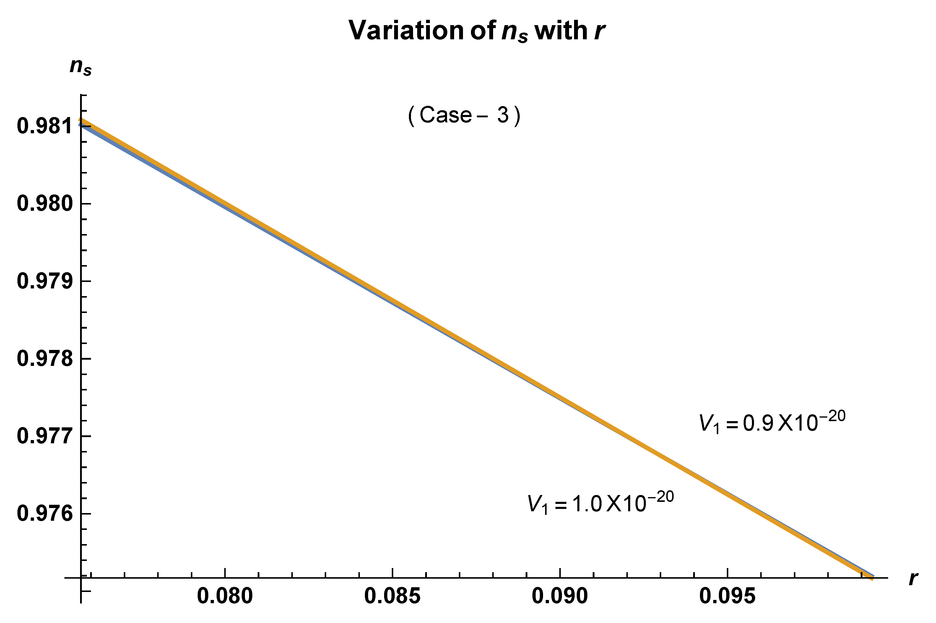 Symmetry 12 01267 g015