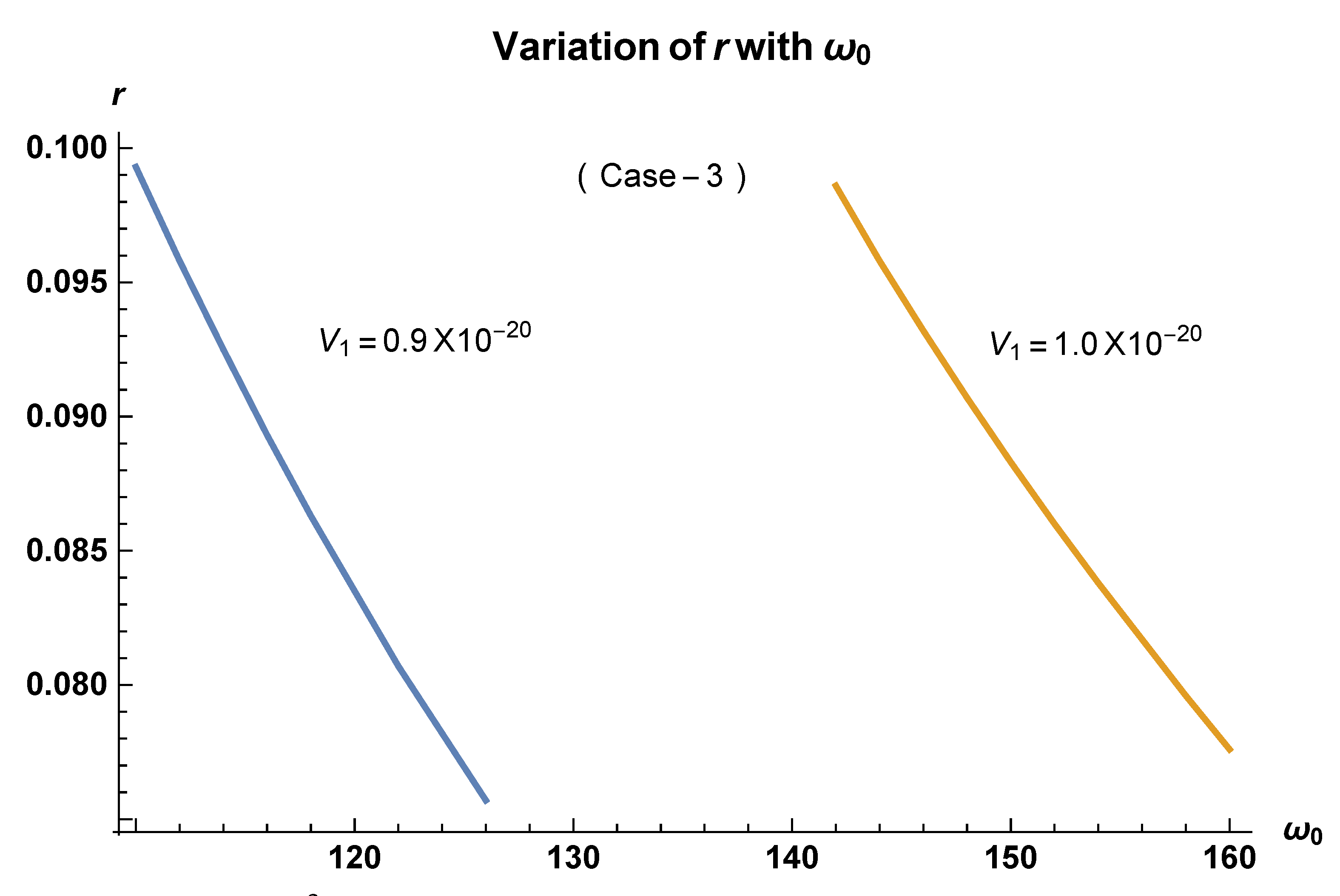 Symmetry 12 01267 g016