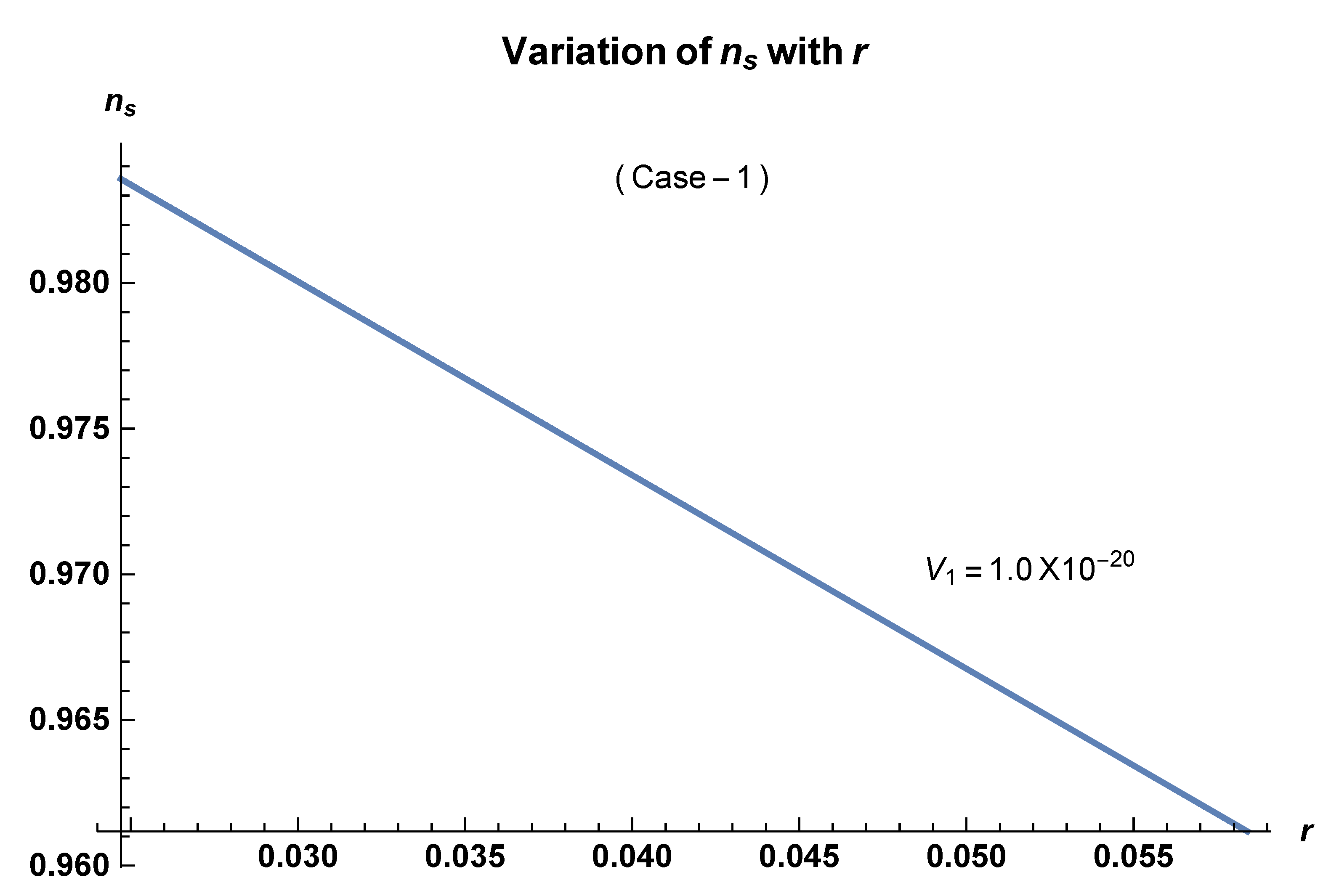 Symmetry 12 01267 g017