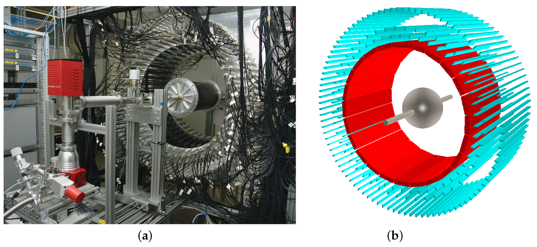 Symmetry 12 01268 g001 Symmetry 12 01268 g001