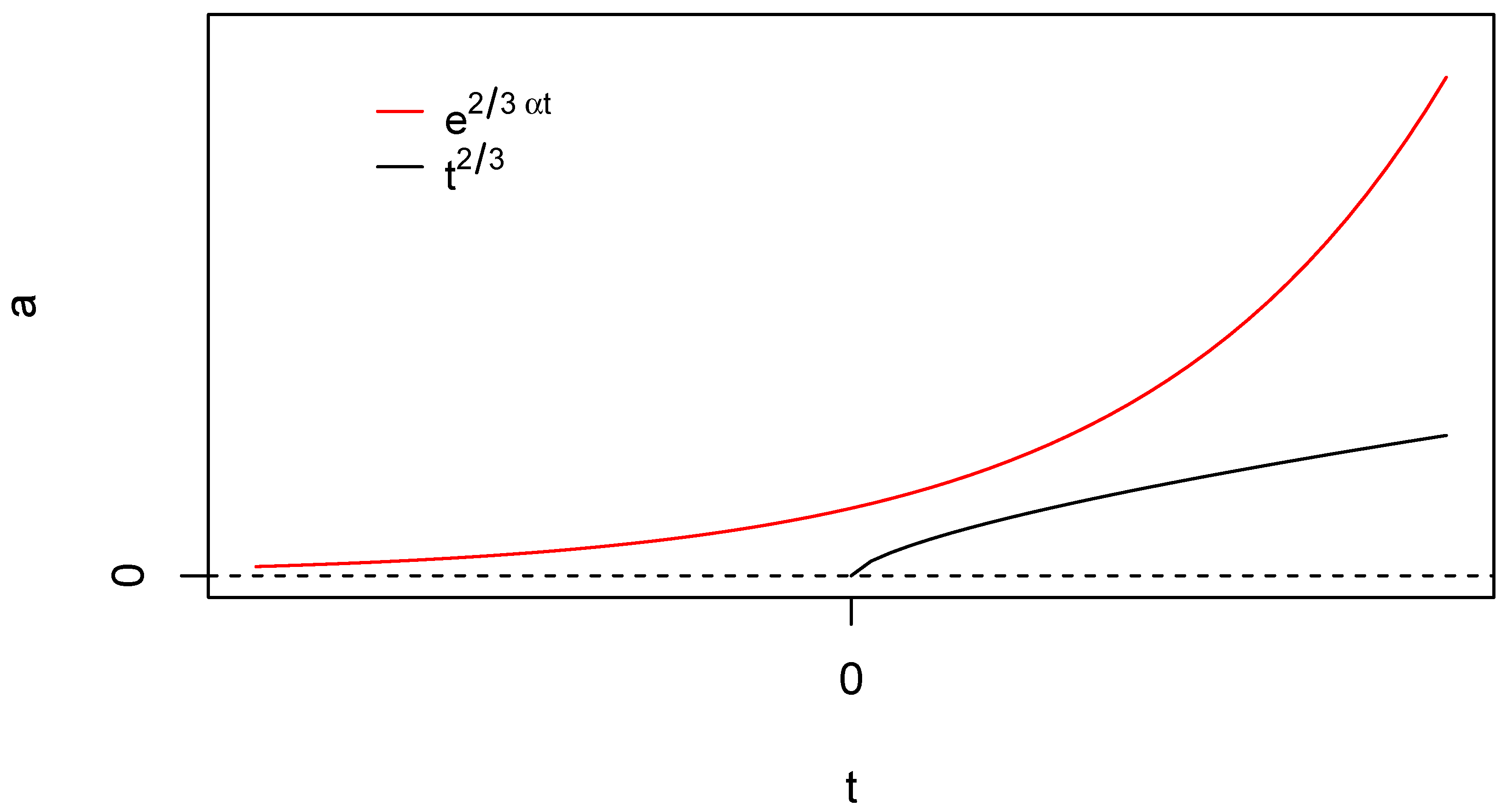 Symmetry 12 01269 g002