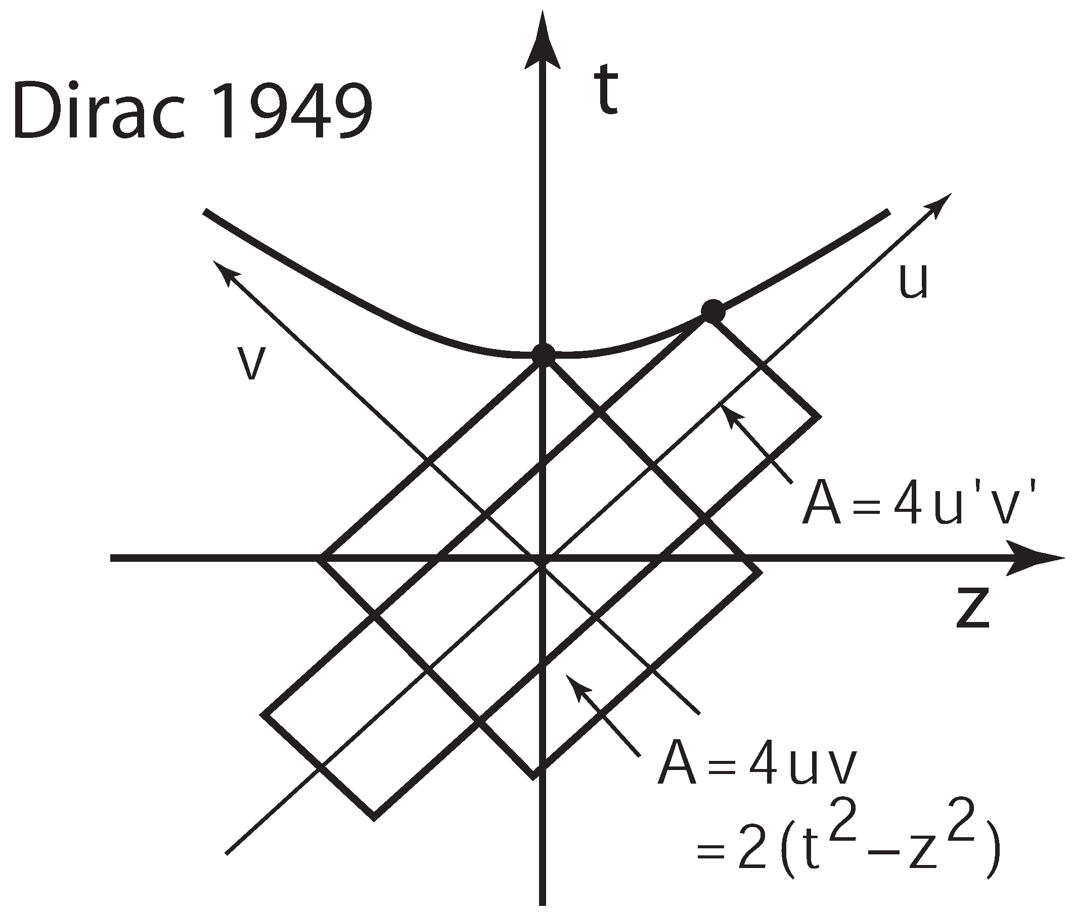Symmetry 12 01270 g003 Symmetry 12 01270 g003