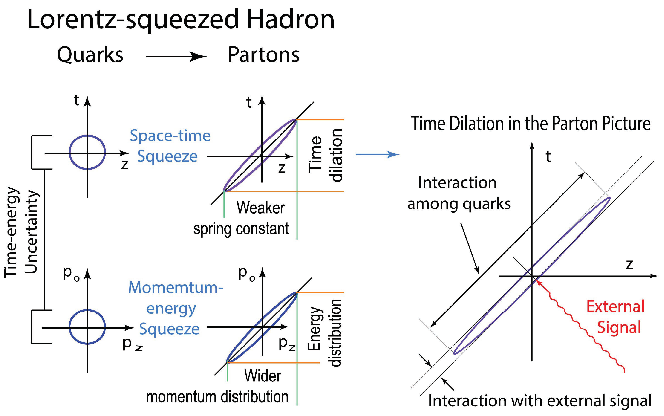 Symmetry 12 01270 g008 Symmetry 12 01270 g008